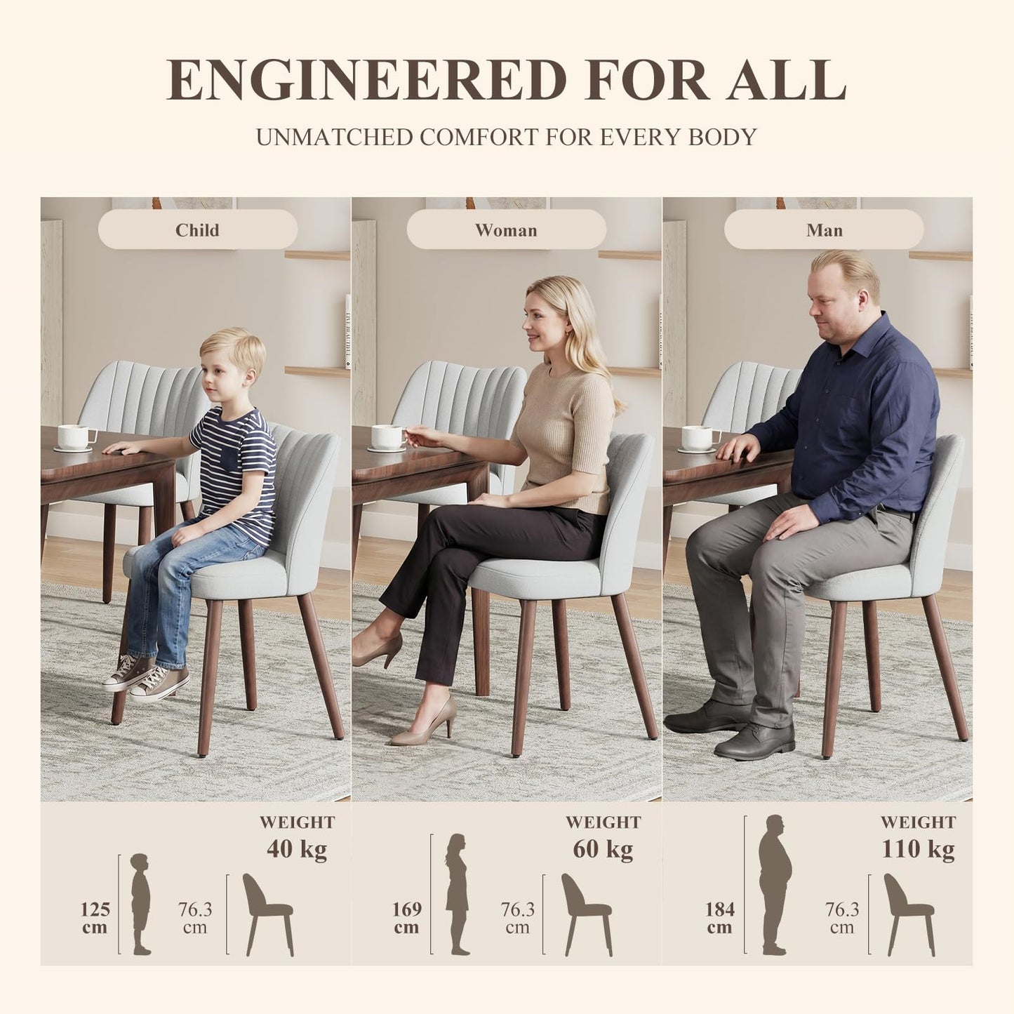 MALOL Upholstered Dining Chairs Set of 2, Fabric Chairs for Dining Room with Solid Wood Legs and Thick Seat Cushion