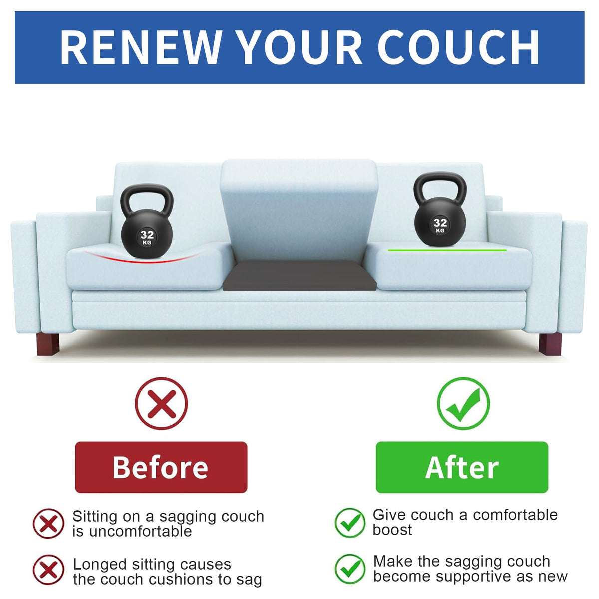 Lanswood Sofa Cushion Support for Sagging Seat 50 x 50cm High-Density Foam