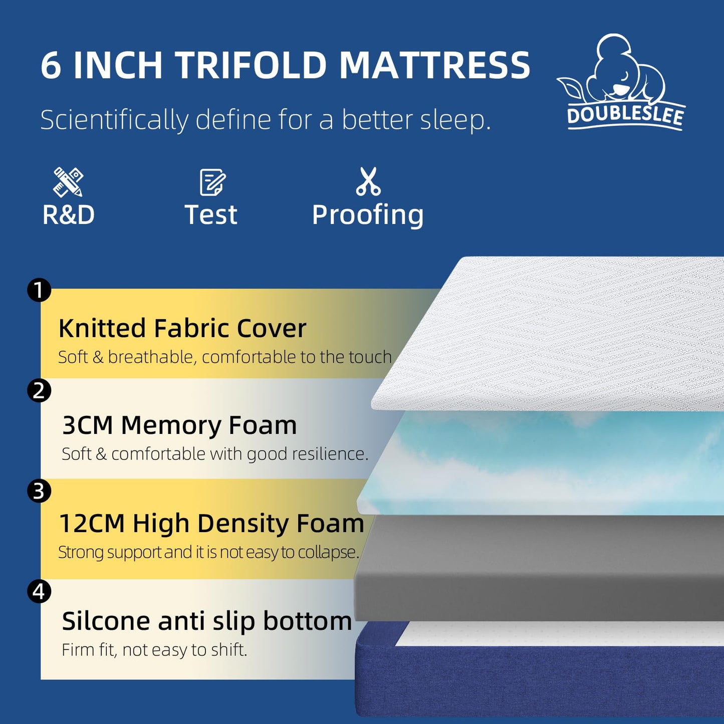 Doubleslee Folding Small Double Mattresses 4ft, 6 Inch Height 120x190x15cm