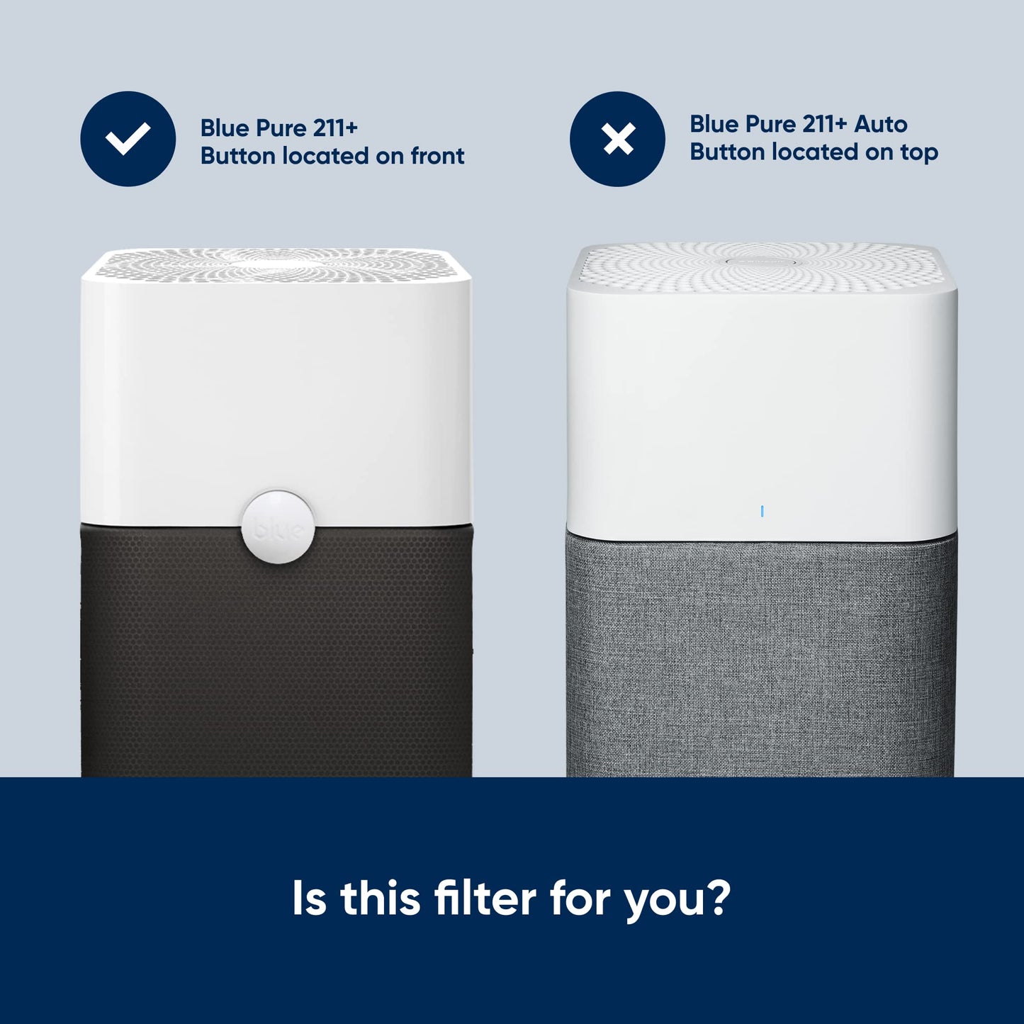 BLUEAIR Replacement Filter for Blue Pure 211