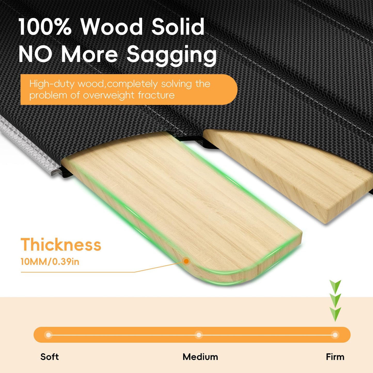 VERONLY Wooden Sofa Support Boards for Sagging Seat - (60x205CM) Extra Large Couch Cushion Support for 3 Seater