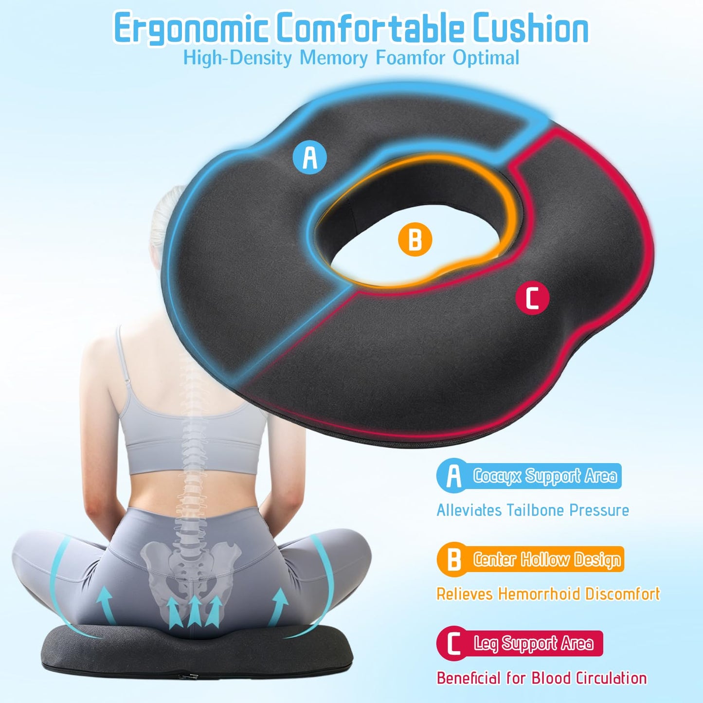 KANGBES Donut Cushion for Hemorrhoids, Orthopaedic Coccyx Seat Cushion for Men & Women, Memory Foam Tailbone Pain Relief Cushion for Office, Sciatica