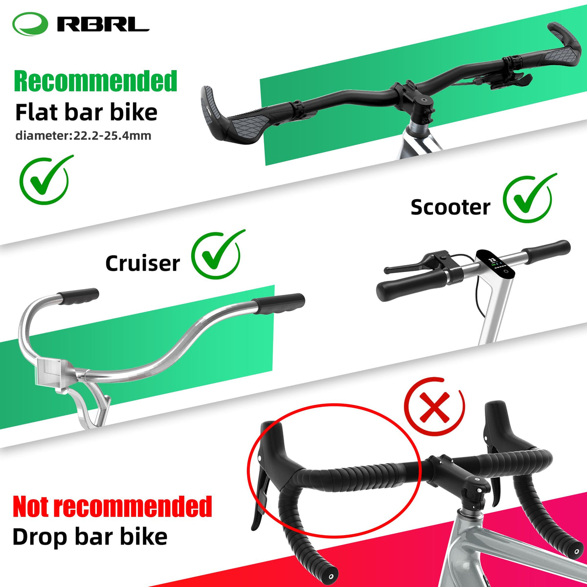 RBRL Bike Mirror, Aluminum Alloy Bicycle Mirror Handlebar Mount, Anti-shake & Break-proof, Foldable HD Real Glass Rotatable Ebike Accessories, Bike