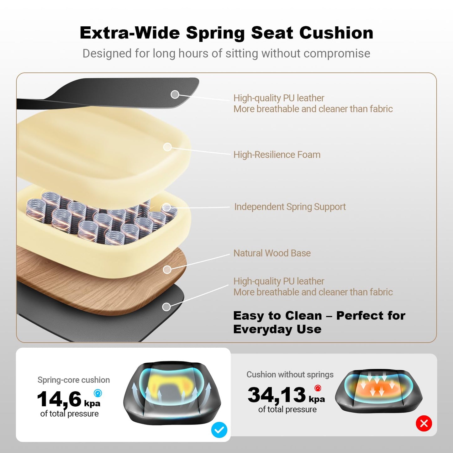 MELOKEA 440LBS/200KG Heavy Duty Ergonomic Office Chair