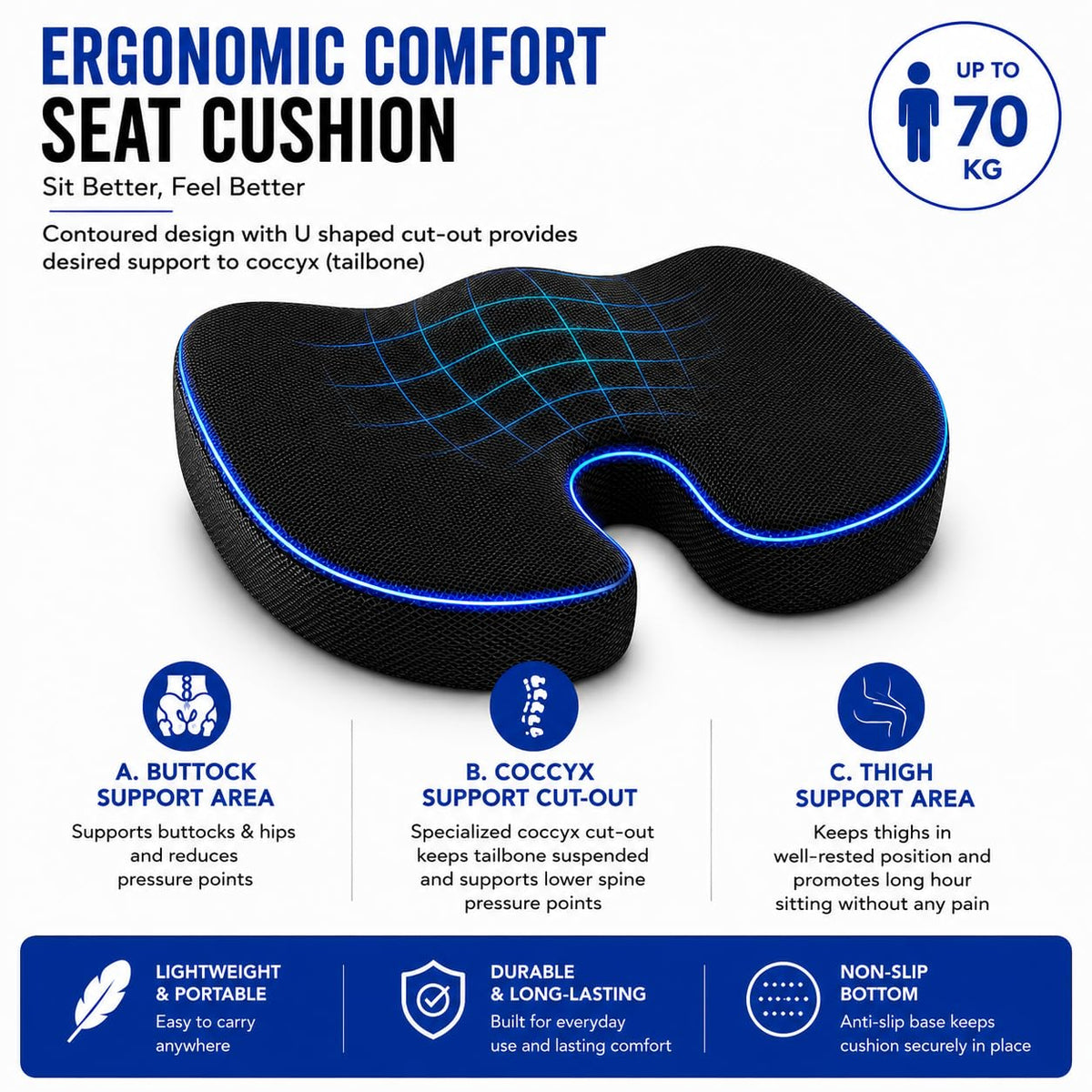 Wonder Care Orthopedic Coccyx Cusion | High Density Memory Foam for Back Pain, Sciatica, Tailbone Relief (Mesh Cover, 70Kg)
