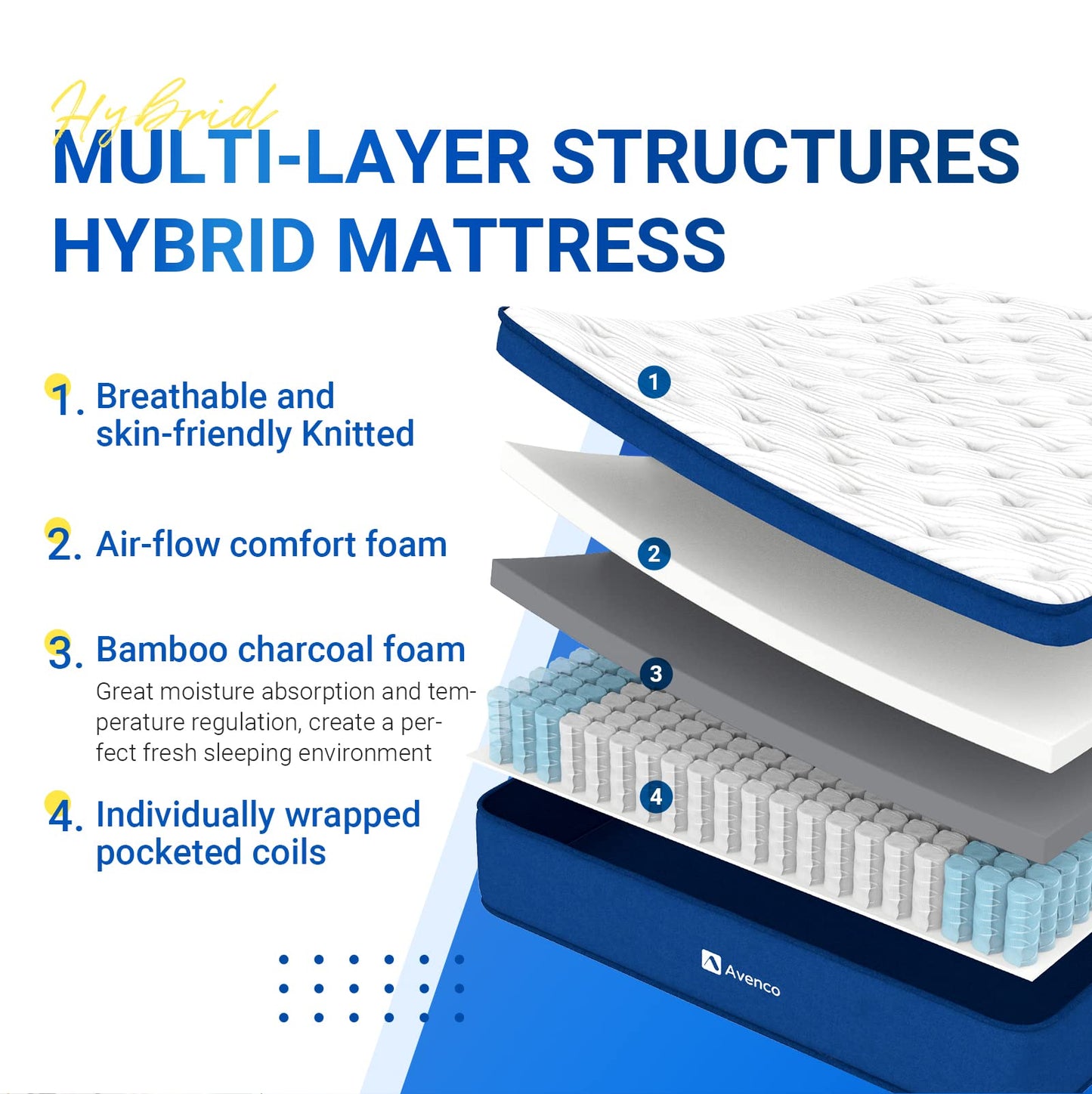 Avenco Single Mattress 3FT - 8.5 Inch Bamboo Foam Spring Hybrid, Medium Firm Breathable Bed, CertiPUR-US Certified, 90x190x22cm