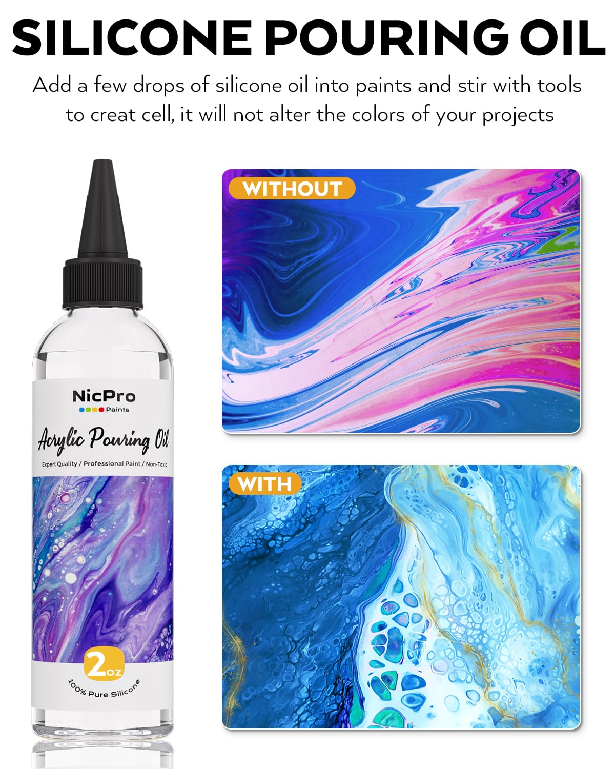 Nicpro 14 Colors 8.45oz Acrylic Pour Paint Supplies Kit, Large Volume Premixed High Flow Painting Bulk Set with Canvas, Wood Natural Slices, Pouring