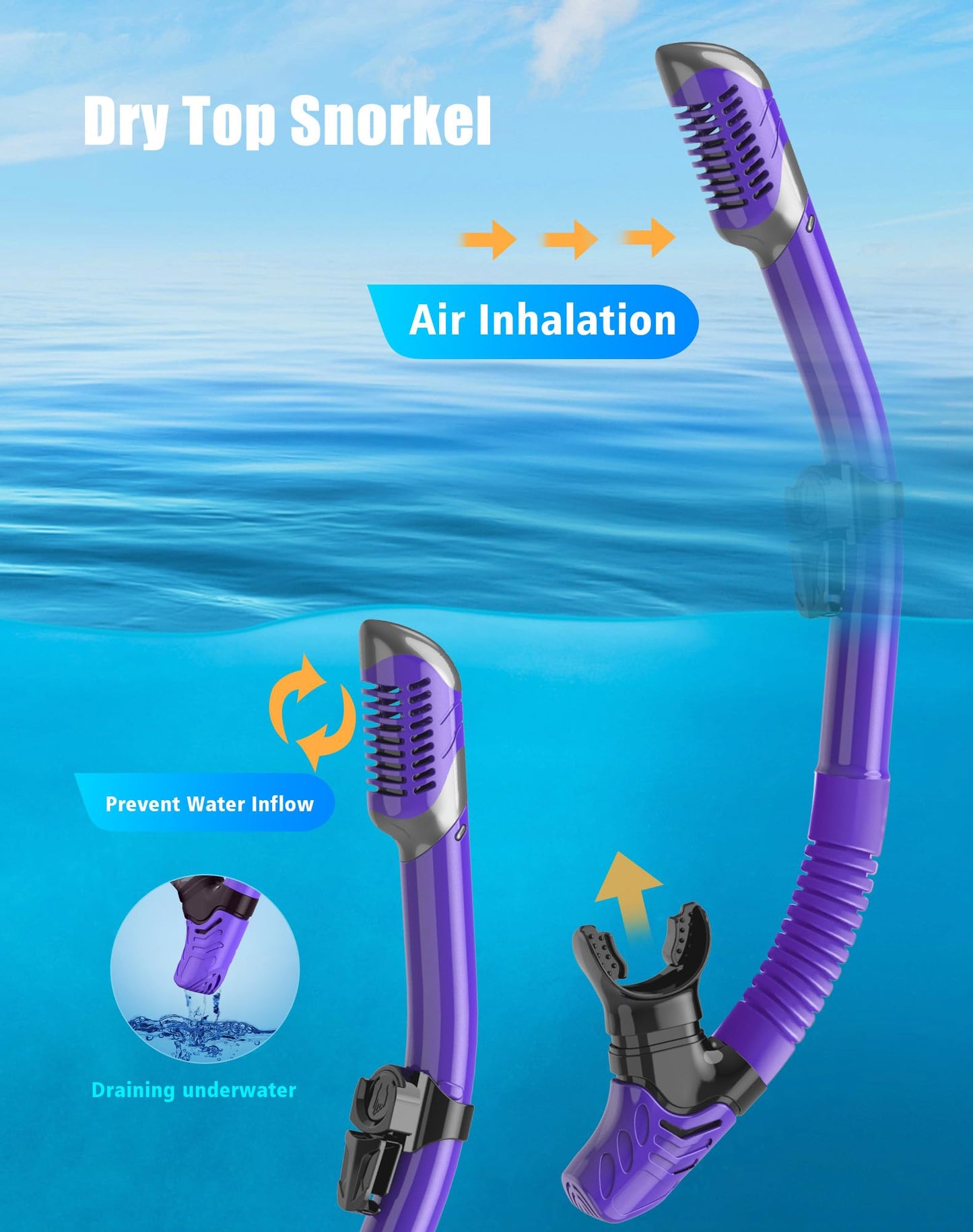 Lealinga Snorkel Set Adults 2Pack, Snorkel Mask Anti-Fog Panoramic View Diving Mask Dry Top Snorkel Kit with Travel Bag Diving Set for Snorkeling