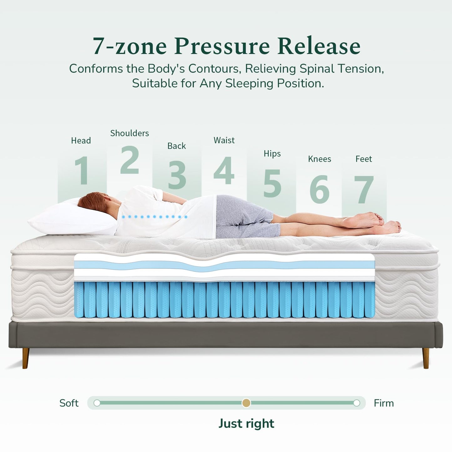 SZsuilong Single Mattress 3FT Memory Foam, Pocket Sprungs Hybird Mattress with Dual Edge Support
