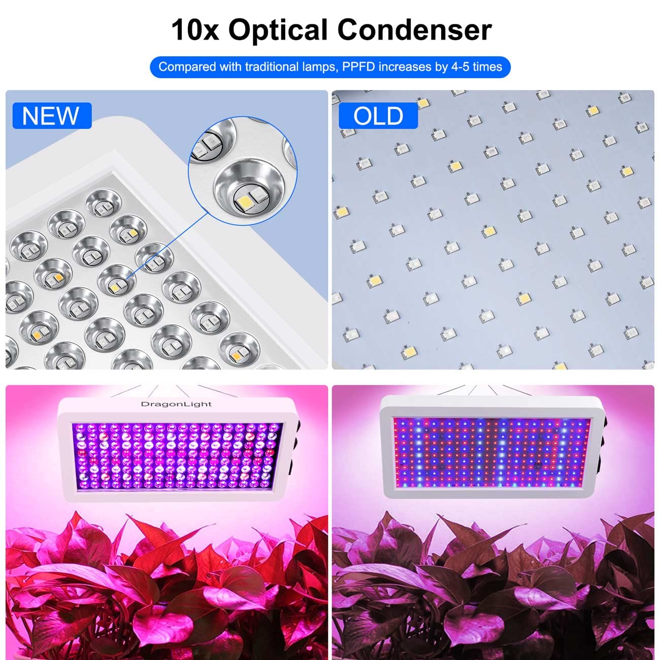 2024 Newest BW2000 LED Grow Lights Double Chips Full Spectrum with 3-Metre Cable for Greenhouse and Indoor Plant Veg and Flower Growing[White]