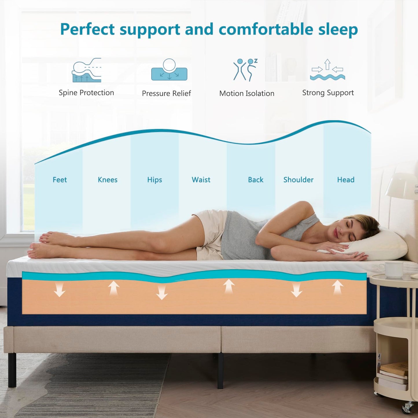 Hiimgo Single Mattress Memory Foam - Orthopaedic Medium Firm Support, Breathable Carved Knitted Cover for Back Pain & Pressure Relief (190x90x20cm)