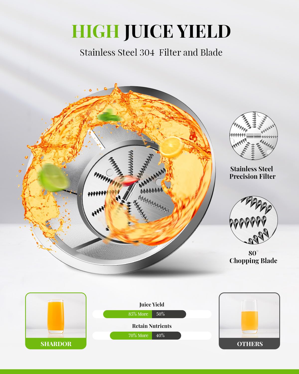 SHARDOR Juicer Machines, 800W Juicers with 3 Speed Control for Fruit and Vegetables,Higher Juice Yield Extractor Machine, Stainless Steel Centrifugal