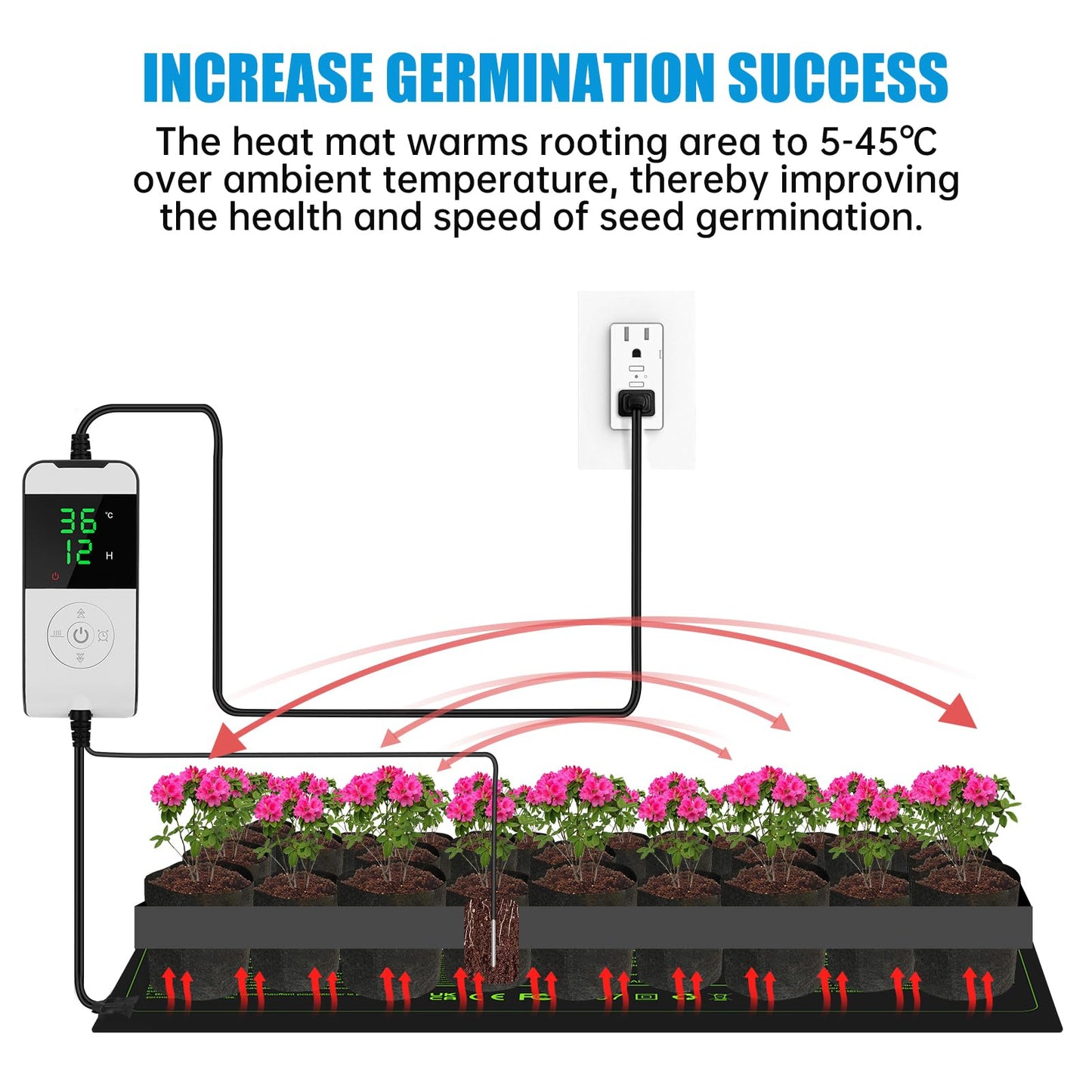 WADEO Heat Mat for Plants 54 X 27 cm, 30W Seedling Heat Mat with Thermostat 5 to 45?C, Waterproof & Durable Plant Heat Mat with Timing Function 0-12H,