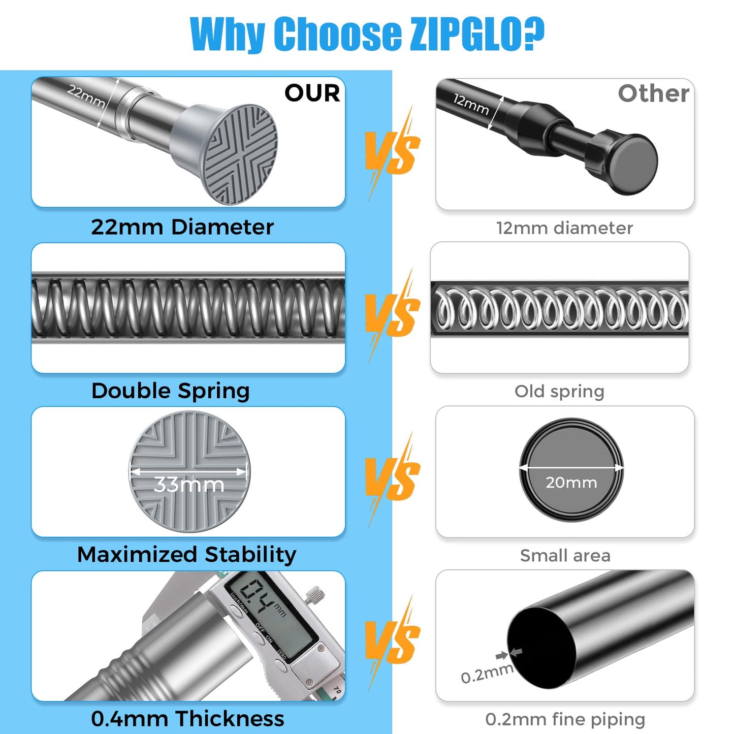Zipglo Shower Curtain Pole 80-195cm, Extendable Curtain Poles Adjustable Tension Rods for Curtains Telescopic Curtain Poles No Drilling Shower