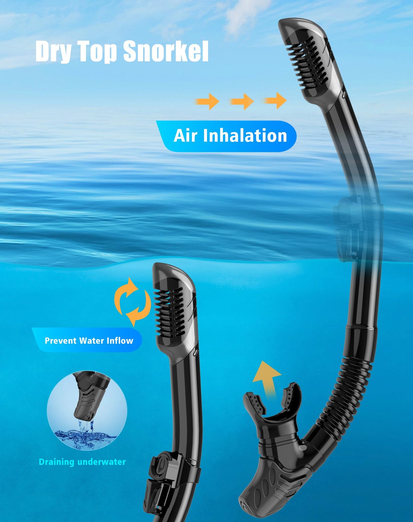 Lealinga Snorkel Set Adults 2Pack, Snorkel Mask Anti-Fog Panoramic View Diving Mask Dry Top Snorkel Kit with Travel Bag Diving Set for Snorkeling
