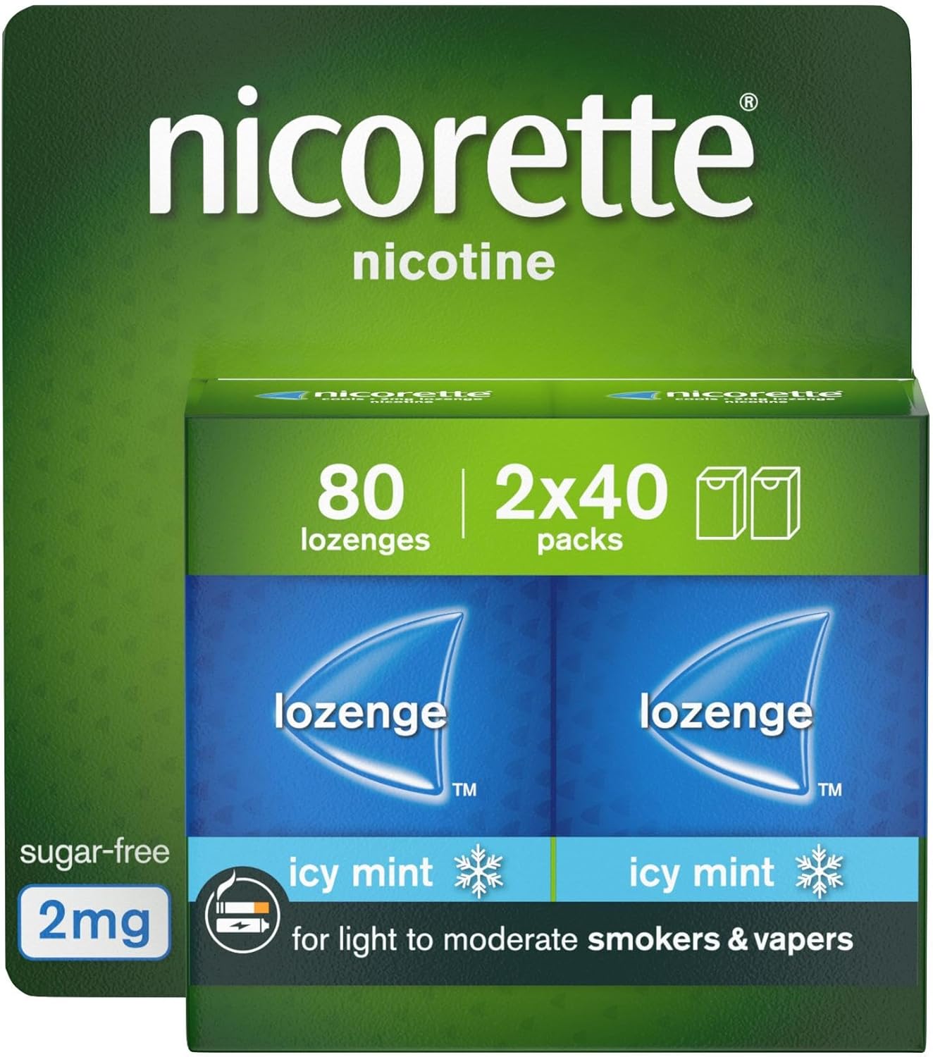 Nicorette Cools 2mg Lozenge, 80 Lozenges (2 x40 Packs), Use before 10/28, ID REQUIRED, New but scruffy box