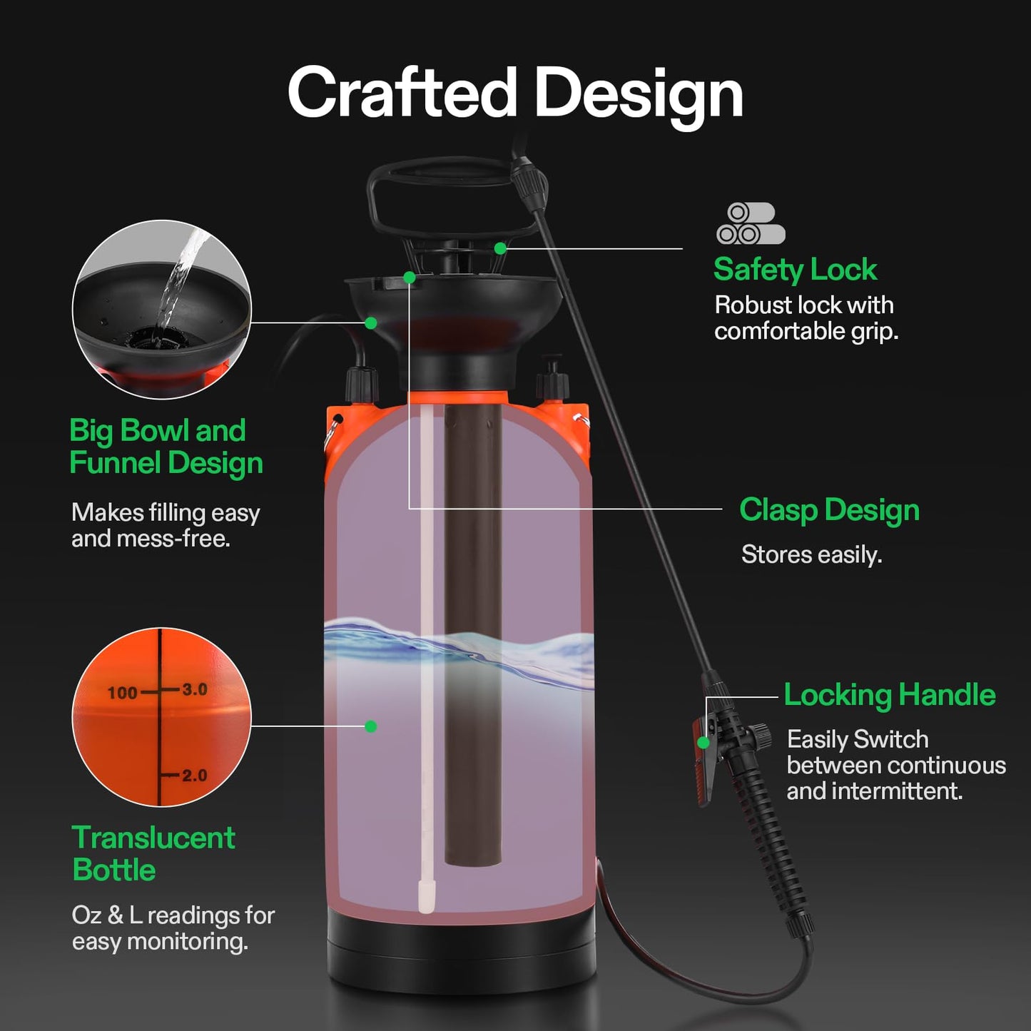 VIVOSUN 8L Pump Pressure Sprayer, Pressurized Lawn & Garden Water Spray Bottle with Adjustable Shoulder Strap, Pressure Relief Valve, for Spraying