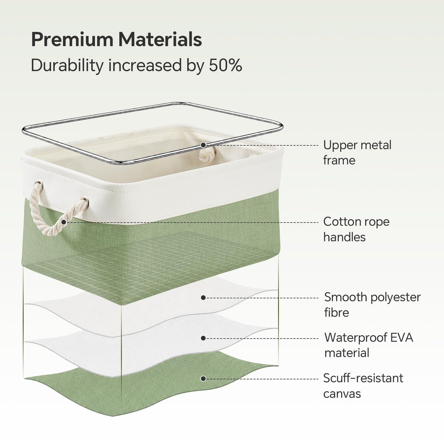 Mangata Set of 4 Soft Fabric Storage Baskets with Handles, Multi-Size, Rectangular Linen Organiser Boxes for Shelf & Wardrobe, 36x26x18 cm