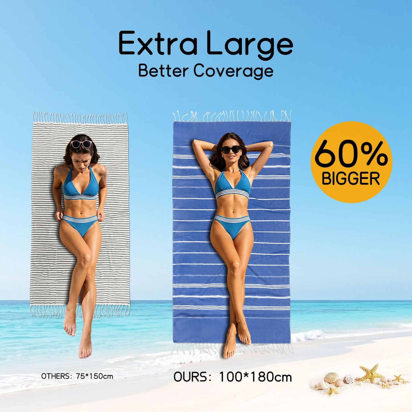 Ouxiaobai Turkish Beach Towel Oversized - 40"x70" Quick Dry Sand Free Thin Beach Towels for Adults, Extra Large Lightweigh Travel Towel (Denim)