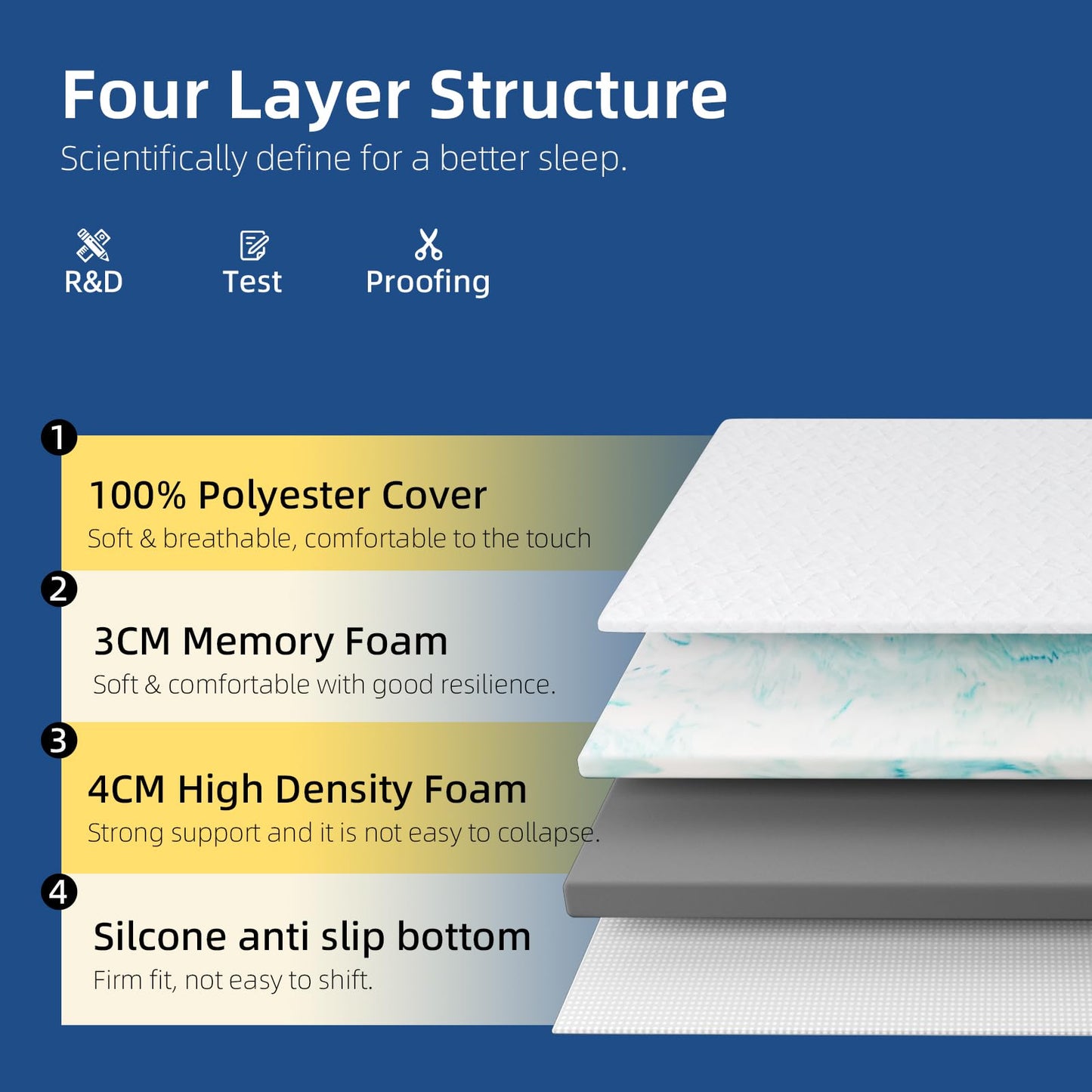 wowttrelax Memory Foam Mattress Topper Double Bed, 7cm Thick Orthopedic Cooling Double Mattress Topper for Back Pain Relief, Washable Cover with