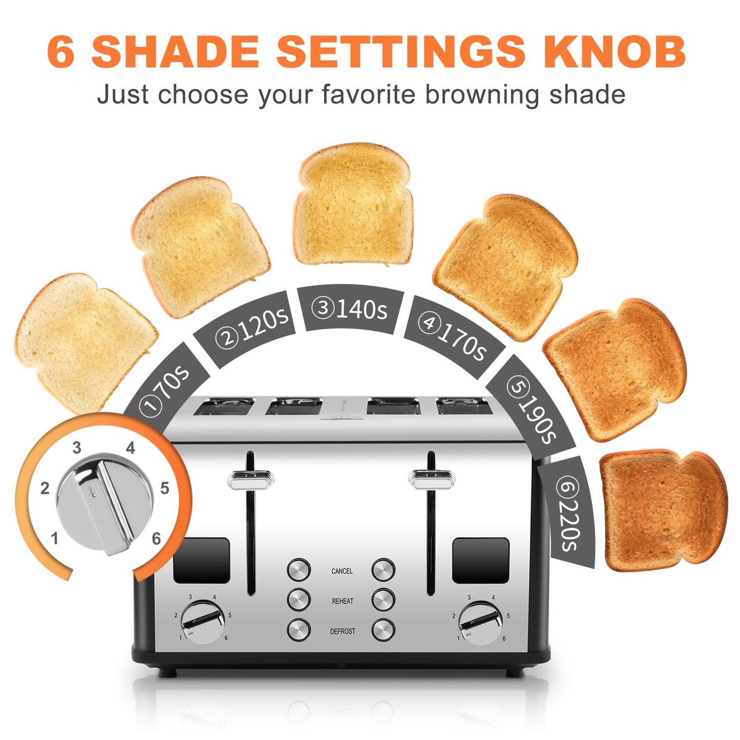 Toaster 4 Slices, Cusimax Stainless Steel Toaster with Ultra-Clear LED Display & 4 Extra-Wide Slots, Defrost/Reheat/Cancel Function, 6 Browning