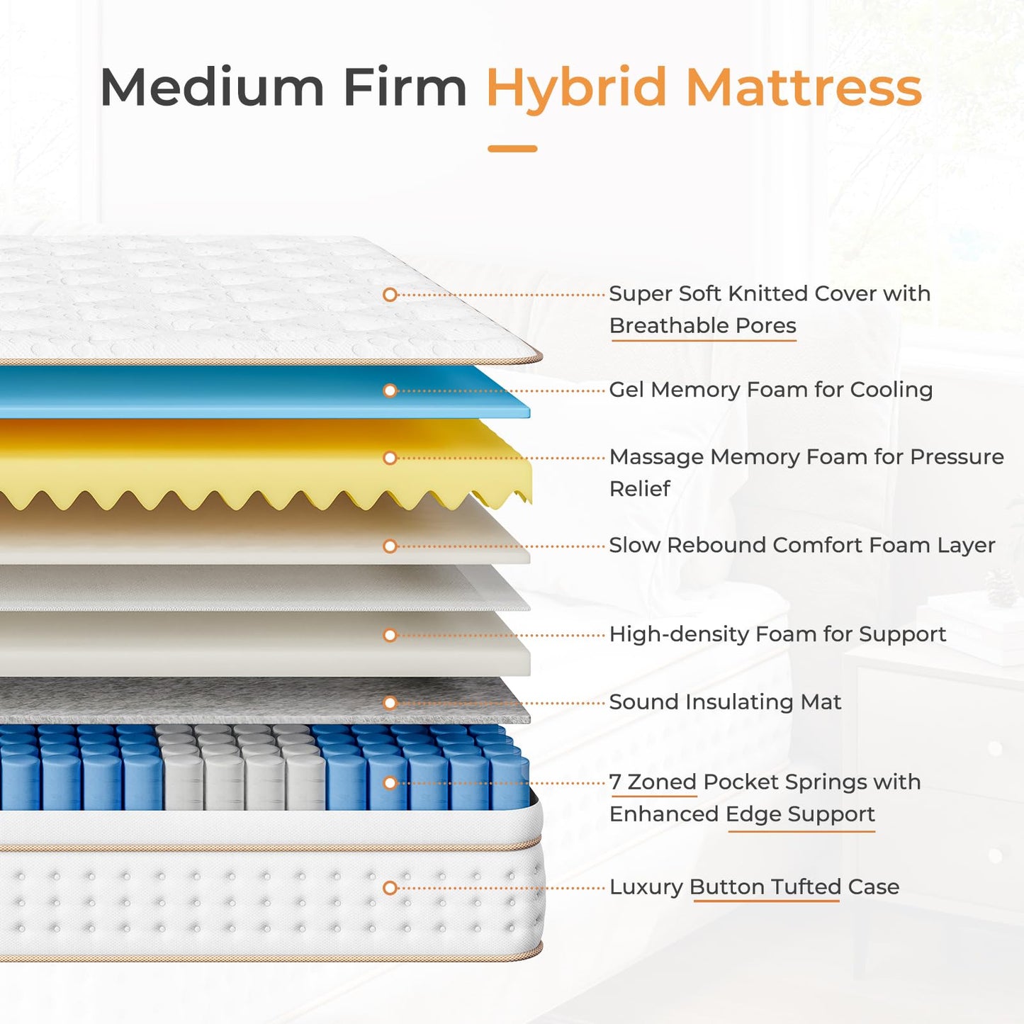 Vesgantti Mattress with Memory Foam Top 2FT6 Small Single Mattress 75x190cm