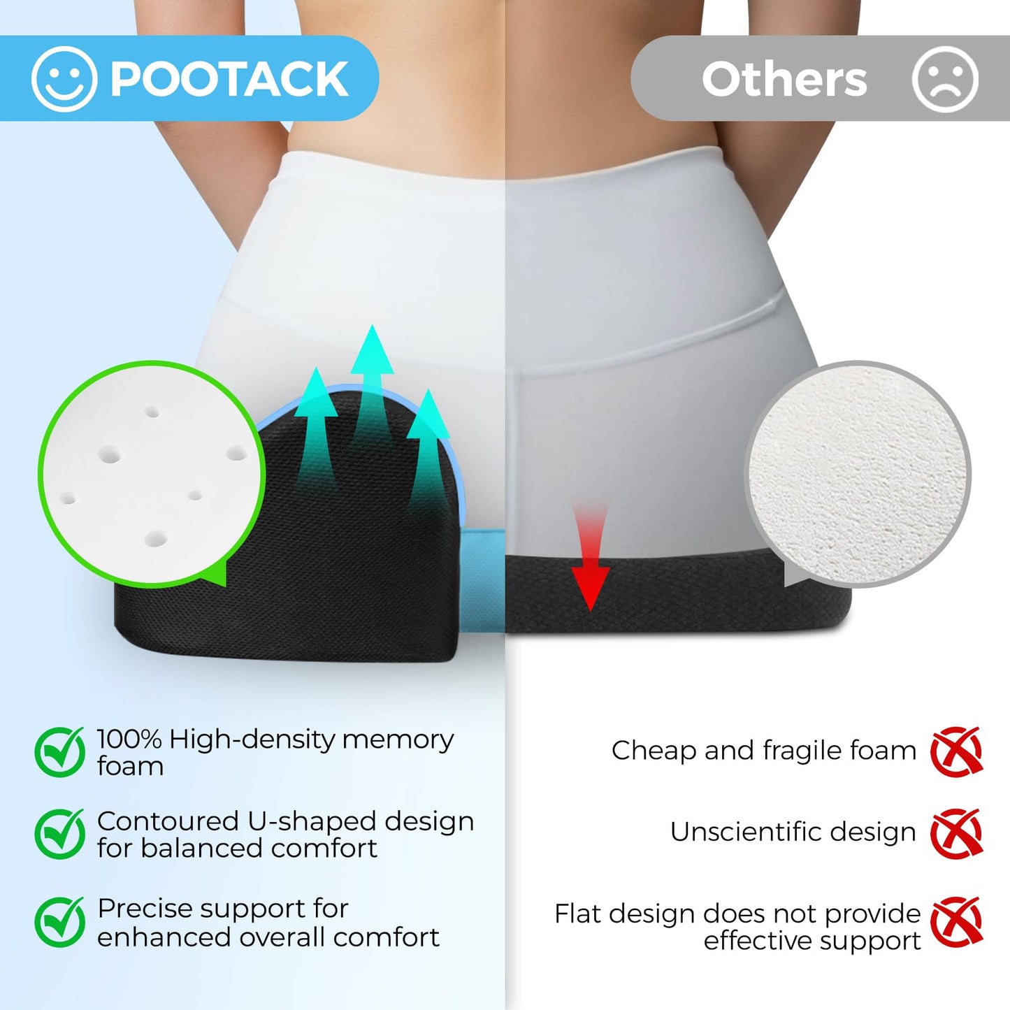 POOTACK Seat Cushions, Comfort Memory Foam Office Chair Cushion, Supportive Desk Chair Cushions Seat Pad for Office Chair/Car Seat/Gaming
