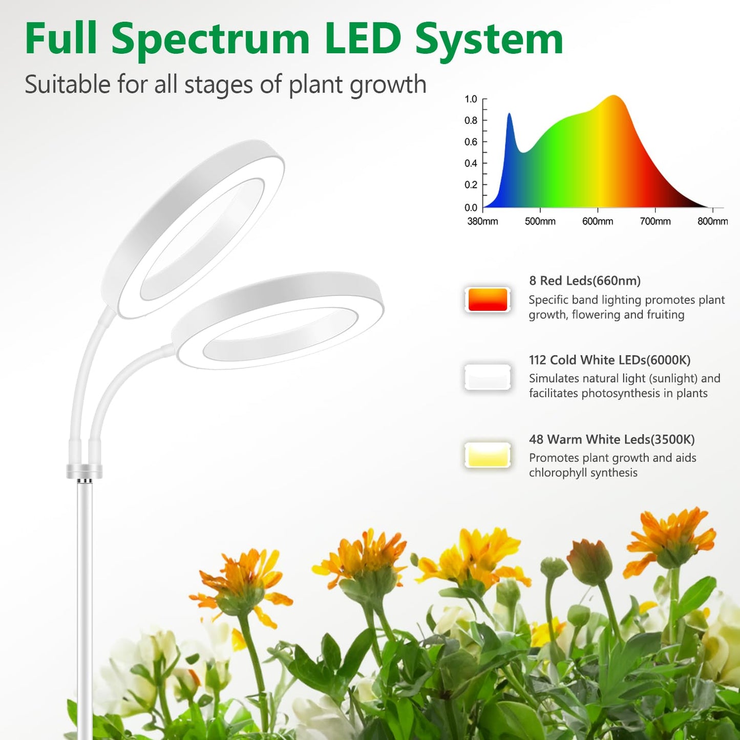 Aumtrly Grow Light - 2 Head White Full Spectrum Light With 68" Adjustable Stand for Large Tall Plants, 168 LED Floor Standing Lamp, 6/12/16H Timer, 5