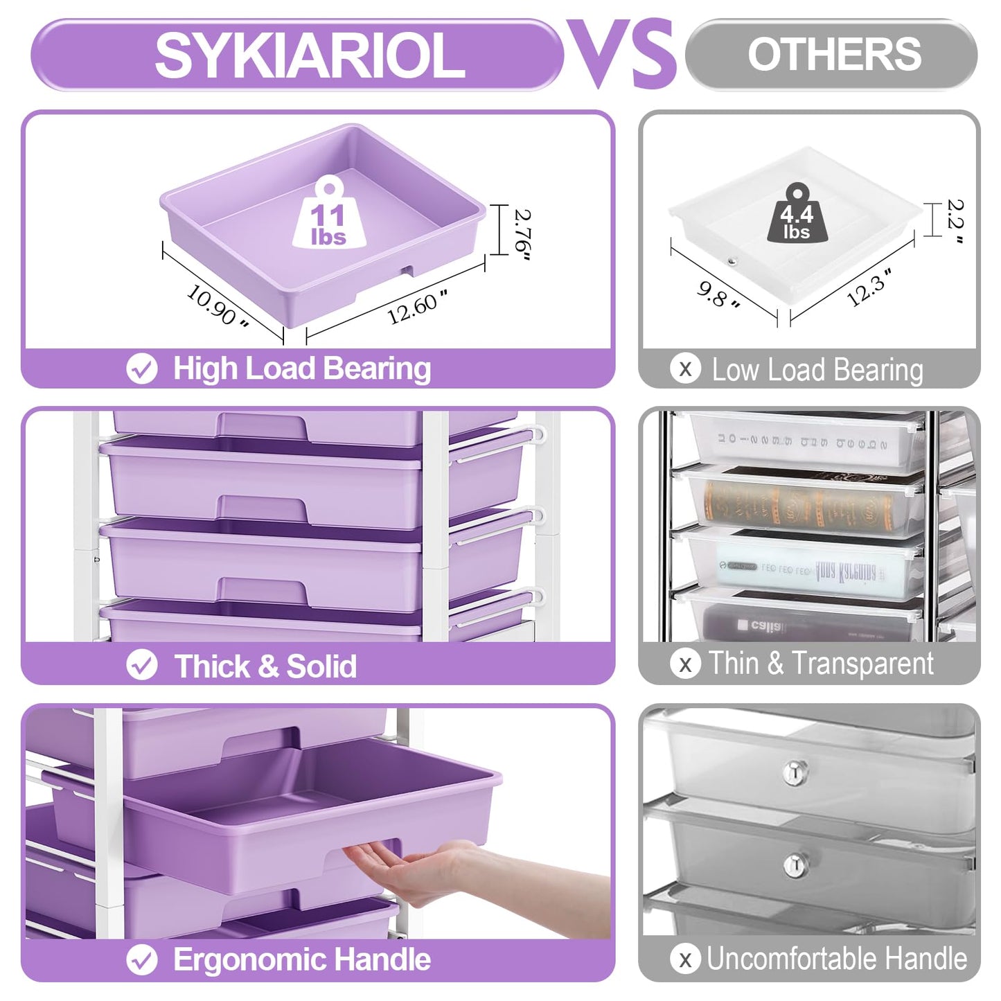 SYKIARIOL 10-Drawer Storage Trolley Rolling Cart with Wooden Top, Purple