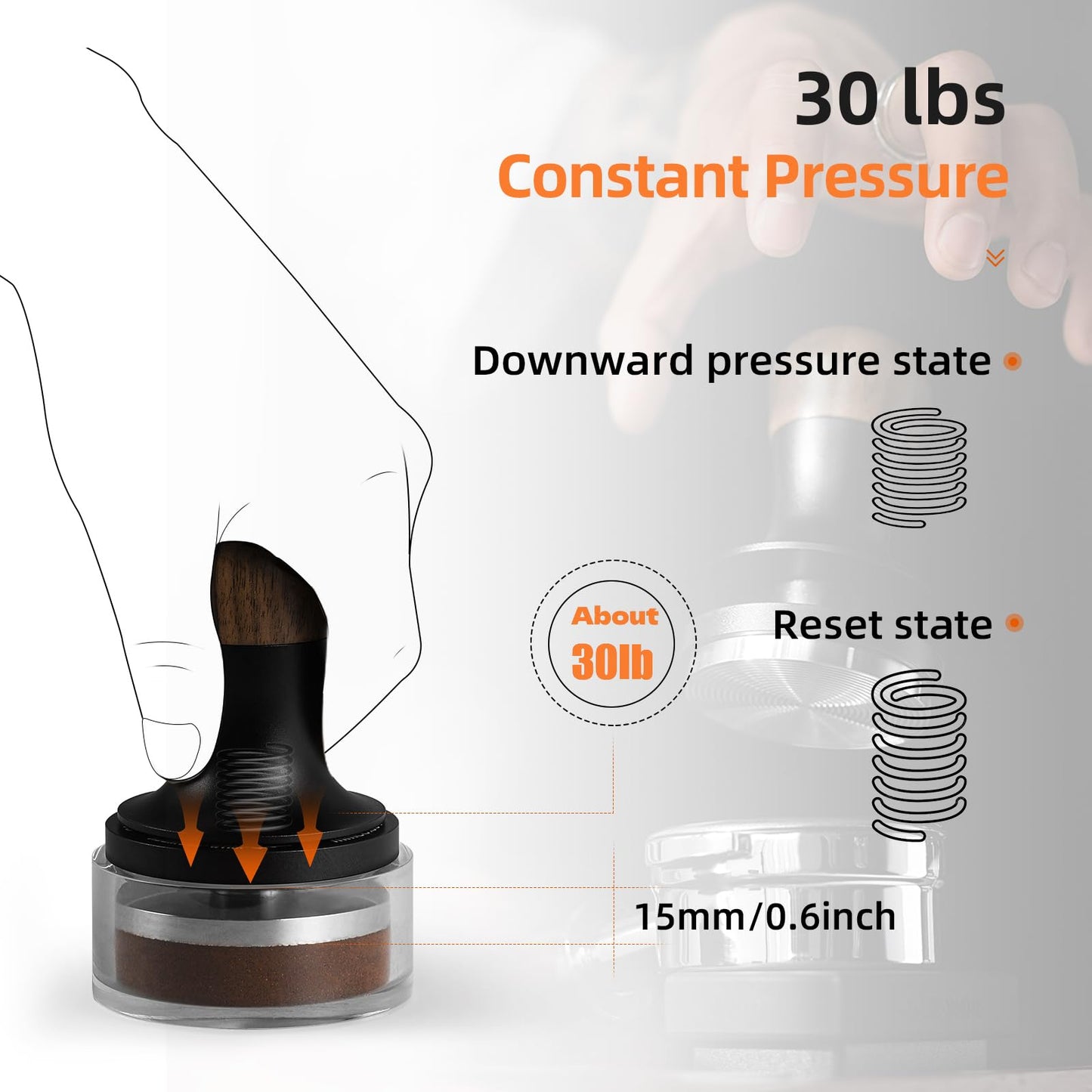 MHW-3BOMBER 51mm Espresso Coffee Tamper with Three Spring Loaded Calibrated Espresso Tamper 15lbs/30lbs Espresso Hand Tamper with Sound Feedback