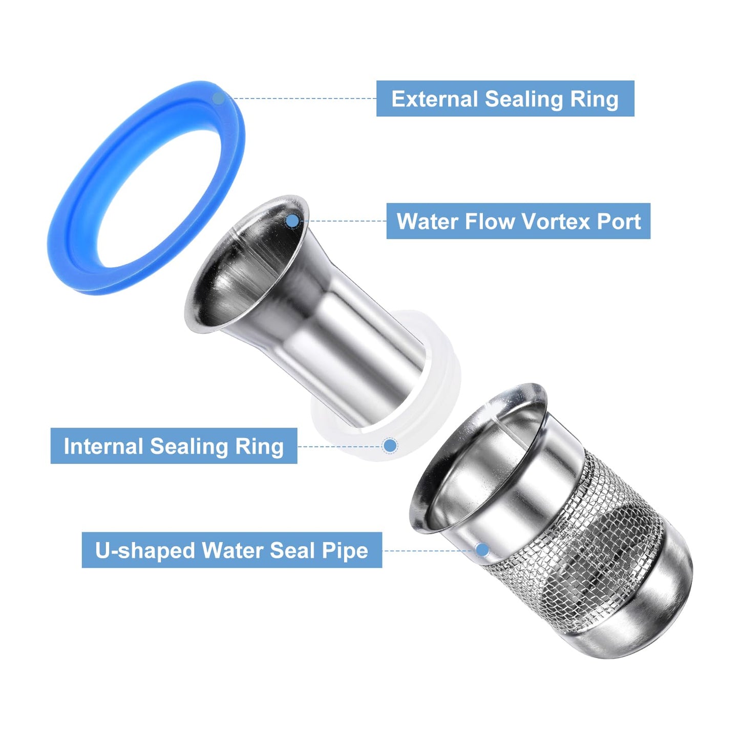 sourcing map Shower Floor Drain Odor Preventer, 62 x 42mm/2.4" x 1.6" One Way Drain Valve Sewer Core Stainless Steel Floor Drain Anti-Odor Plugs for