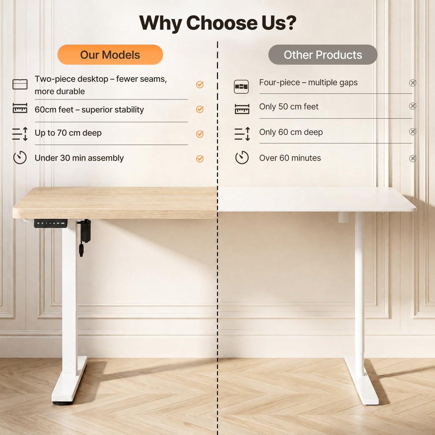 JUMMICO Electric Height Adjustable Desk, 140x70cm,Beige