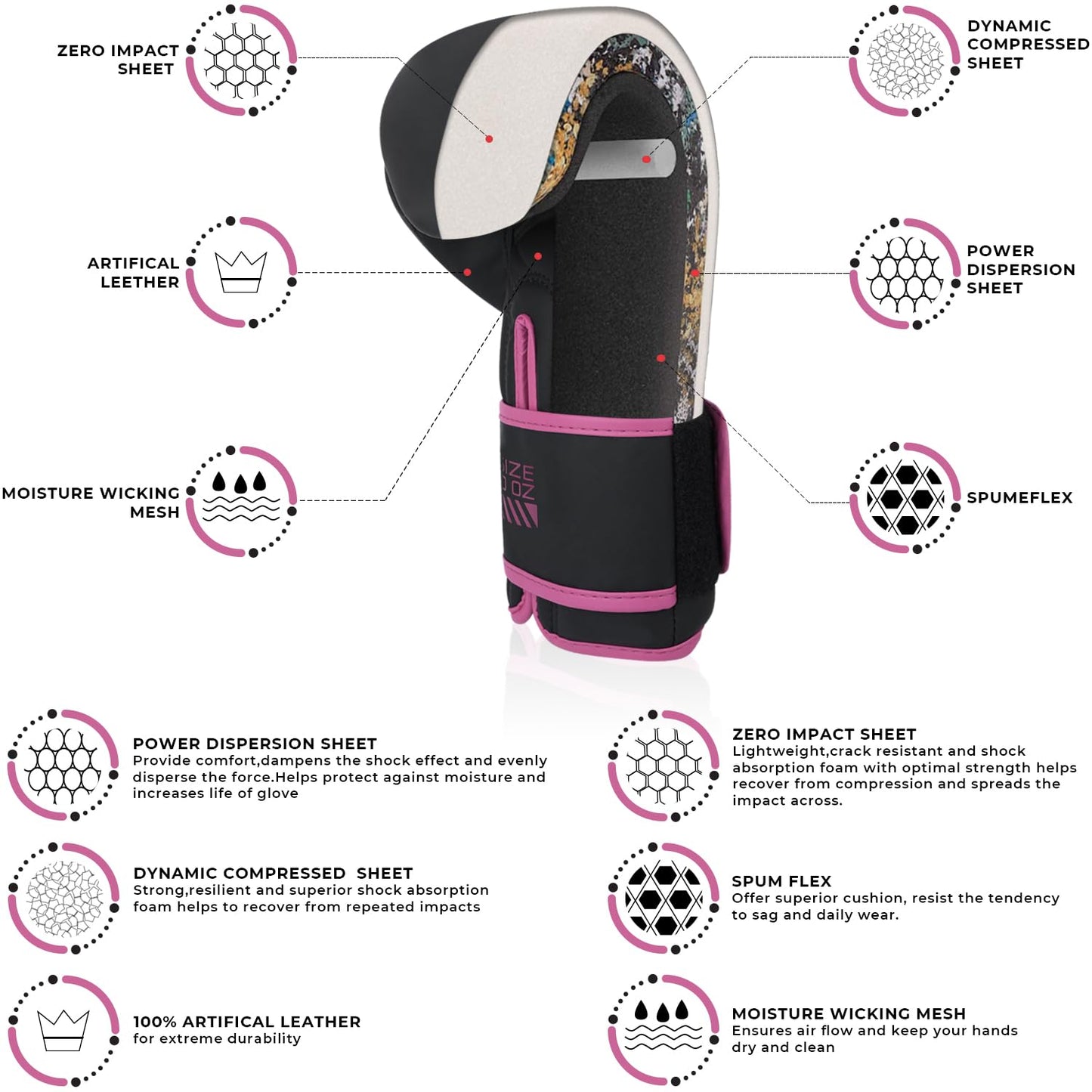 AQF Kids Boxing Gloves and Pads Set - Junior Boxing Set For Kickboxing & MMA Muay Thai Punching Gloves With Curved Pads For Martial Arts Training