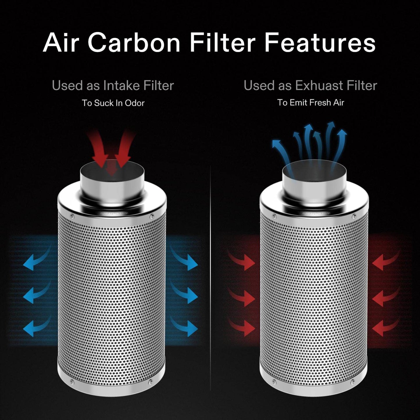 VIVOSUN 6 Inch Air Carbon Filter Smelliness Control with Australia Virgin Charcoal for Inline Duct Fan, Grow Tent, Pre-Filter Included, Reversible