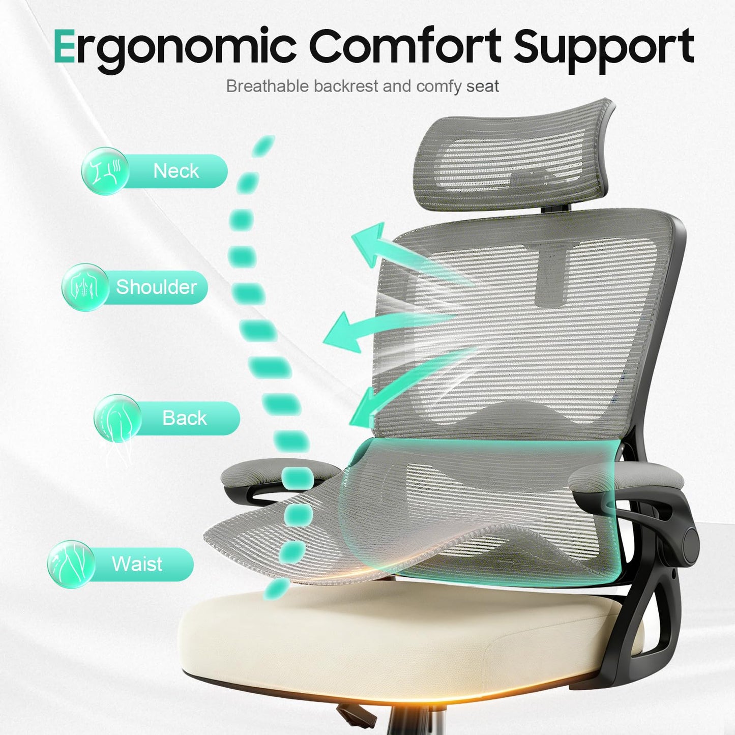 YONISEE Office Chair, Ergonomic Desk Chair -Dual Backrest Design with 2D Lumbar Support & Adjustable Headrest. Swivel Computer Chair with Flip-up