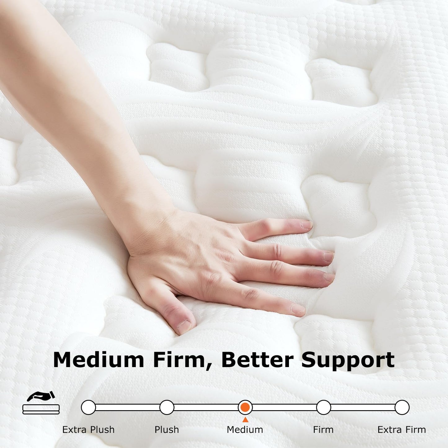 SEZMOONSI King Size Mattress 5FT, King Bed Mattresses 150x200x23cm
