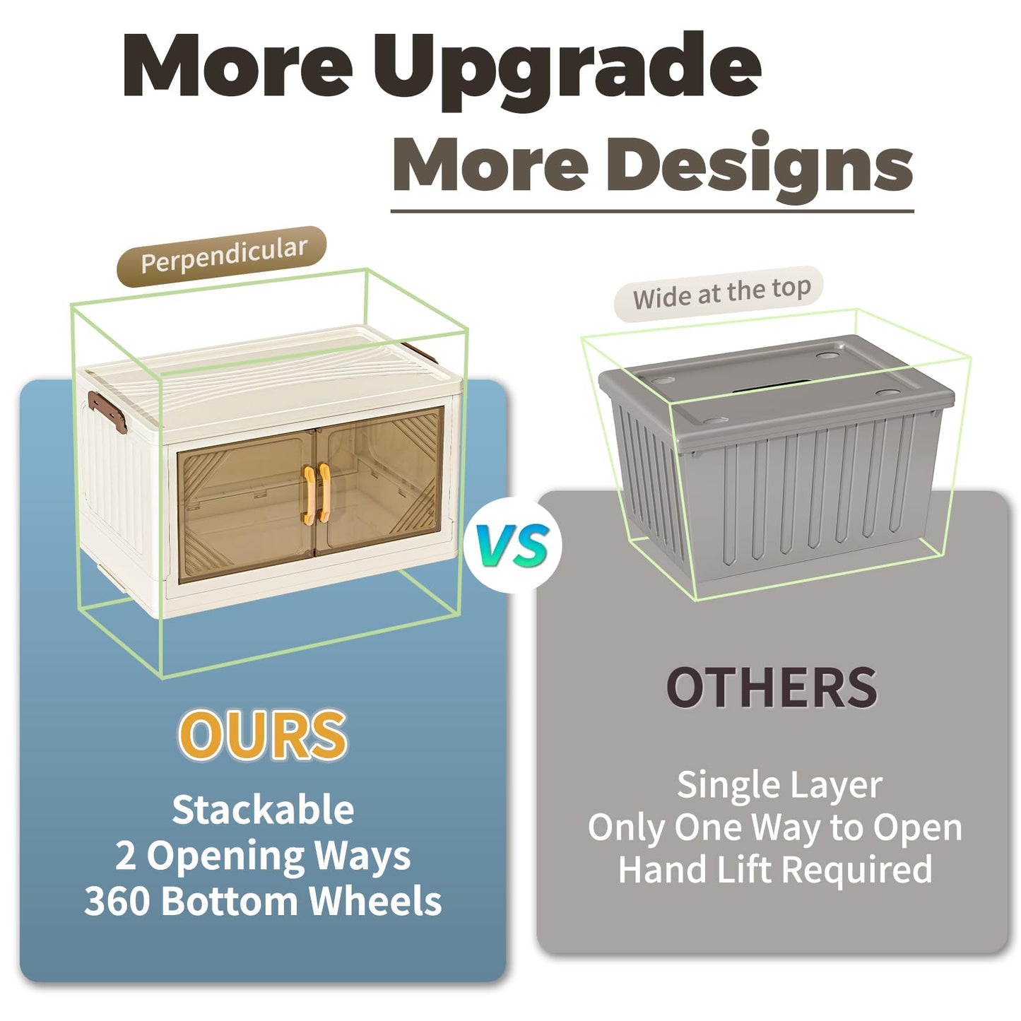 Tronkle Storage Boxes with Lid, 3-Tier Plastic Stackable Storage Boxes with 1 Lid 32L/Tier, Foldable Storage Bins with Wheels