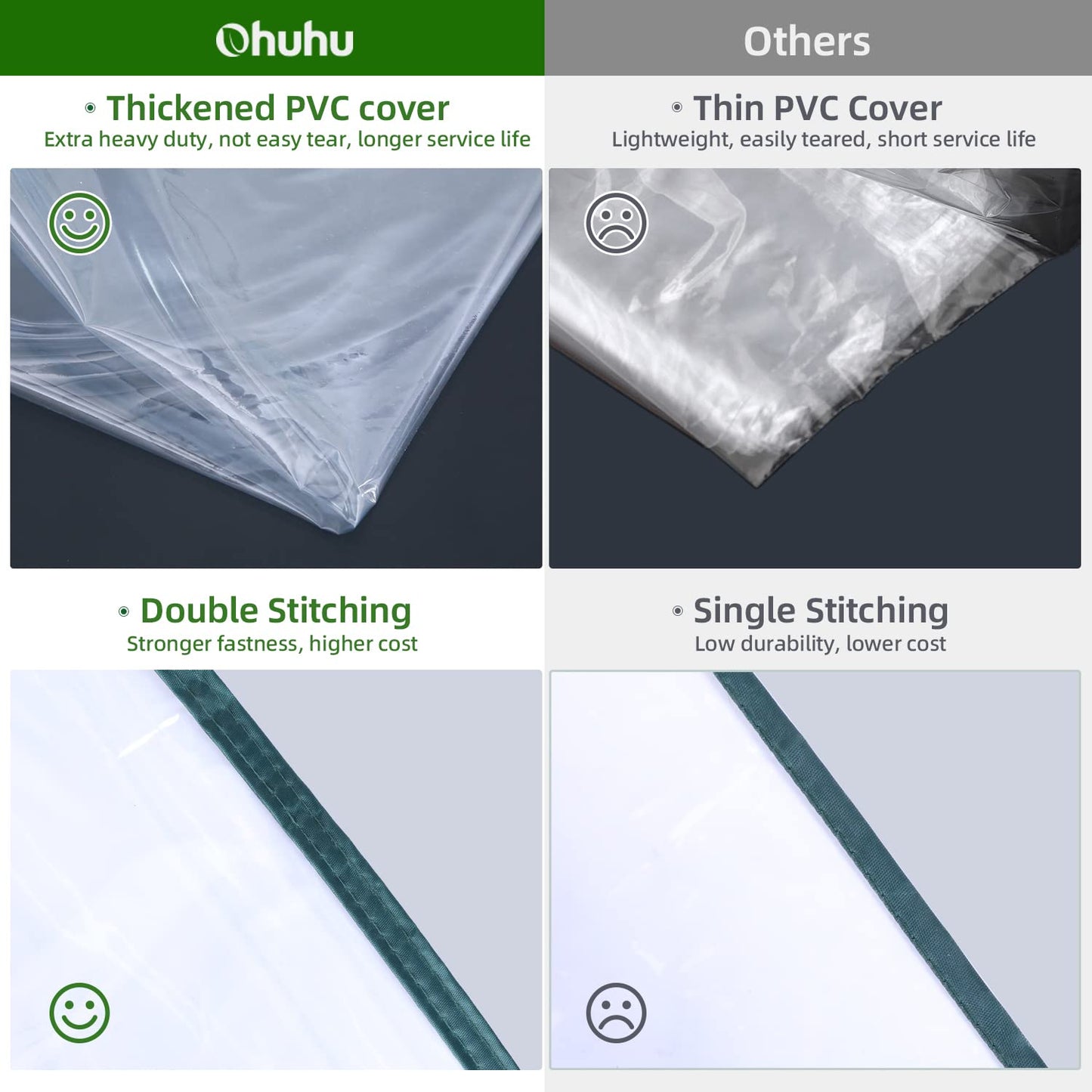 Ohuhu Plastic Greenhouse with Improved Transparent PVC Cover, Portable Walk in Plant Green House, 3 Tiers 12 Shelves Stands Small Greenhouses Backyard