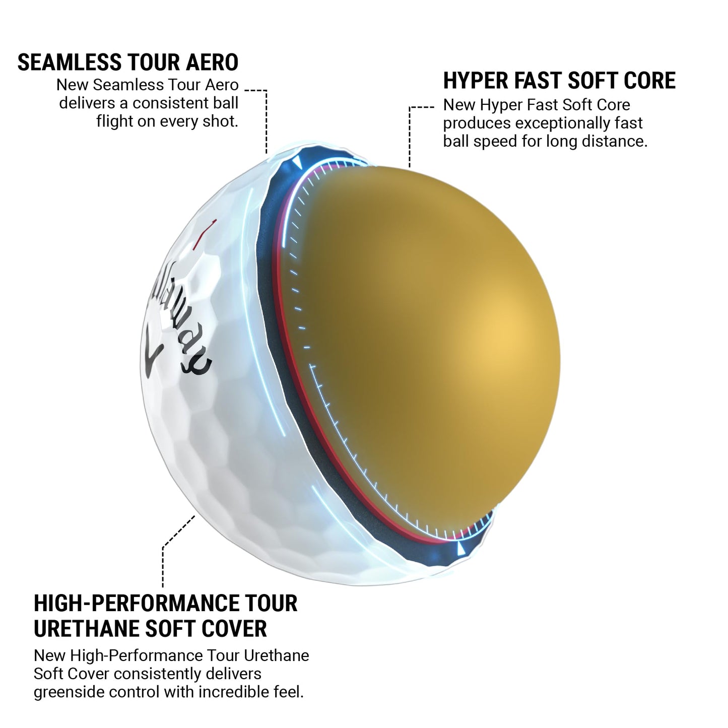 Callaway Golf Chrome Tour Premium Golf Ball 2024, White
