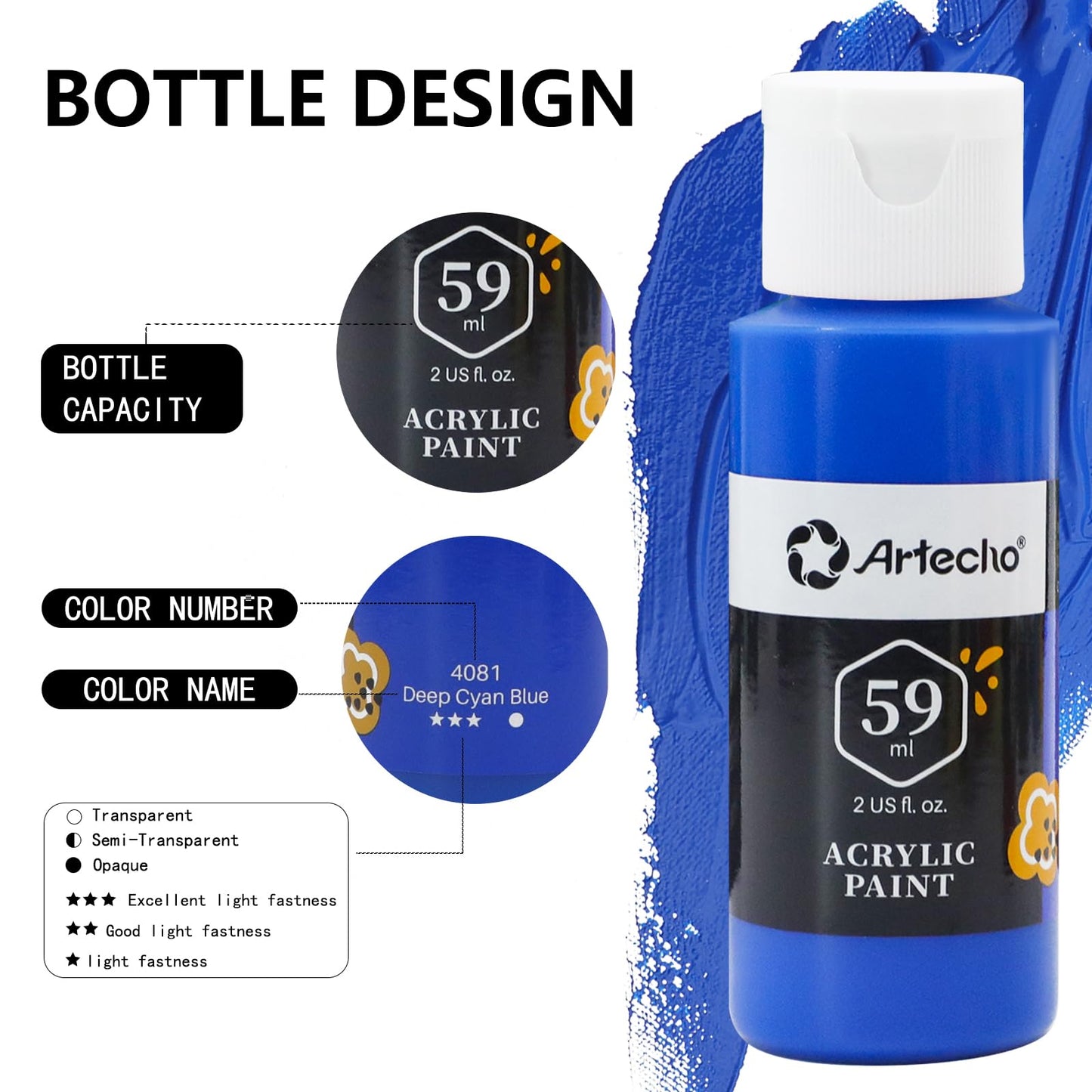 Artecho Acrylic Paint Set 48 Colors 2 Ounce/59ml with 10 Paint Brushs, Basic Acrylic Paint Supplies for Wood, Fabric, Crafts, Canvas, Leather&Stone