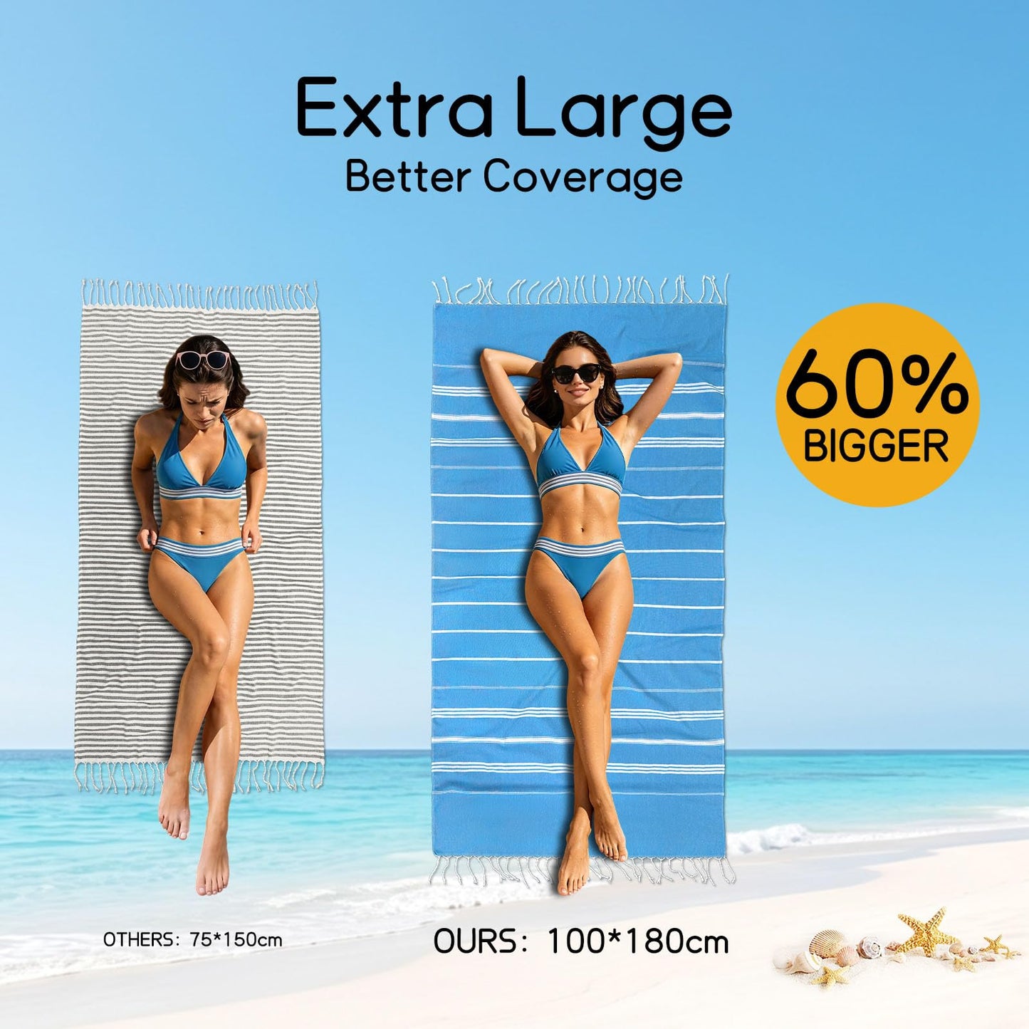 Ouxiaobai Turkish Beach Towel Oversized - 40"x70" Quick Dry Sand Free Thin Beach Towels for Adults, Extra Large Lightweigh Travel Towel(Sky Blue)