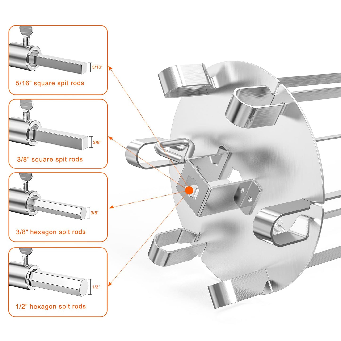 onlyfire BRK-6038 Stainless Steel Rotating Skewer System Fits for Any Rotisserie Grill Spit Rods
