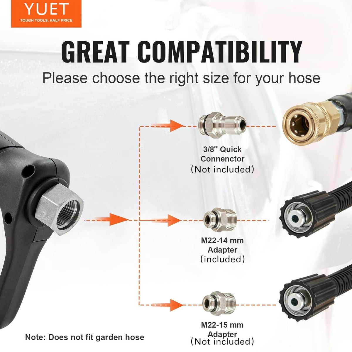 YUET High Pressure Washer Gun 360 Swivel Handle with 5 Water Nozzle Tip,Water Wash Cleaner for Car Cleaning Kit(M22 14MM Fitting Hose Connector & 1/4"