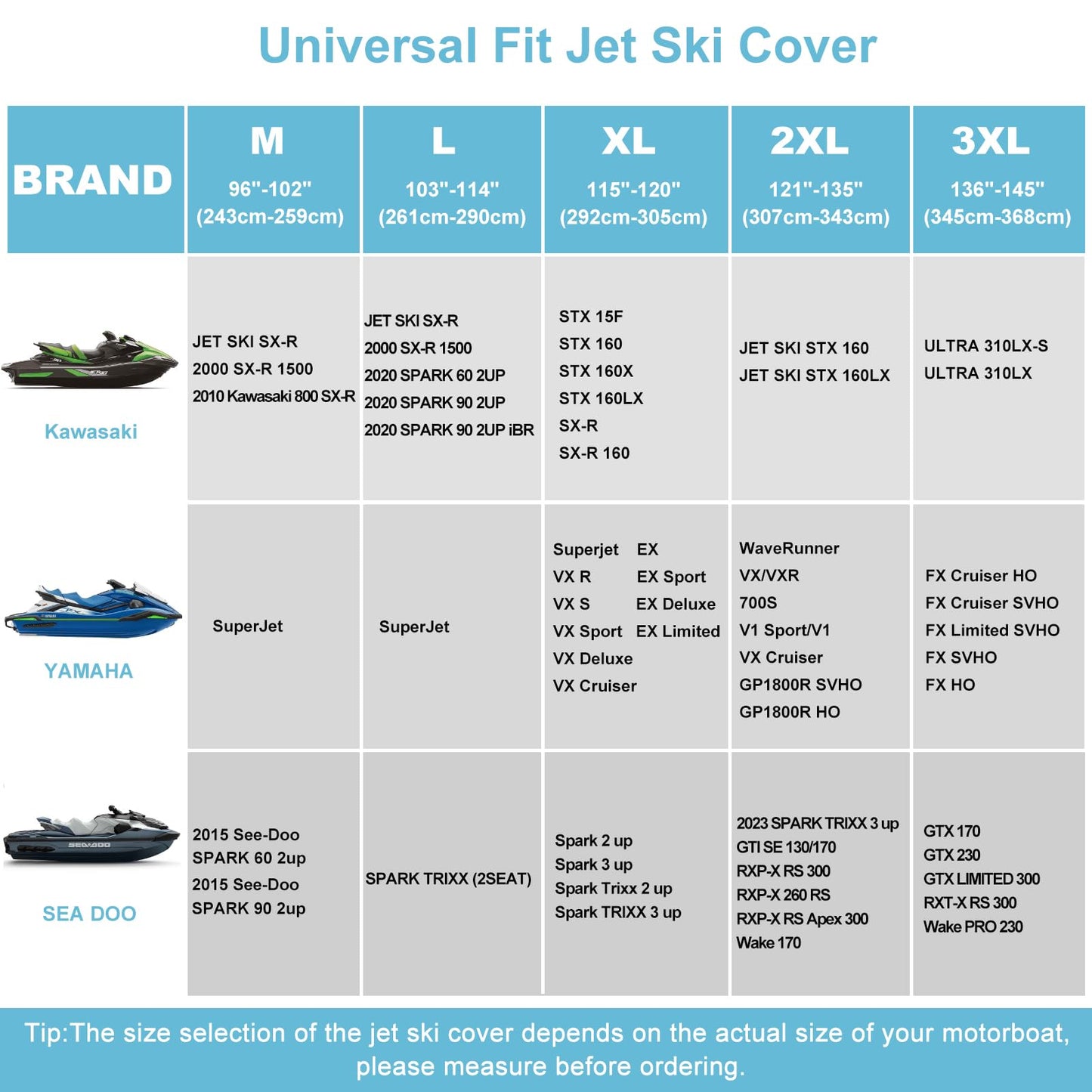 Jet Ski Cover 3 Seater,Upgraded Heavy Duty 420D Jetski Covers Waterproof with 2 Air Vent Marine Grade UV Resistant Fits Seadoo,Kawasaki,Waverunner