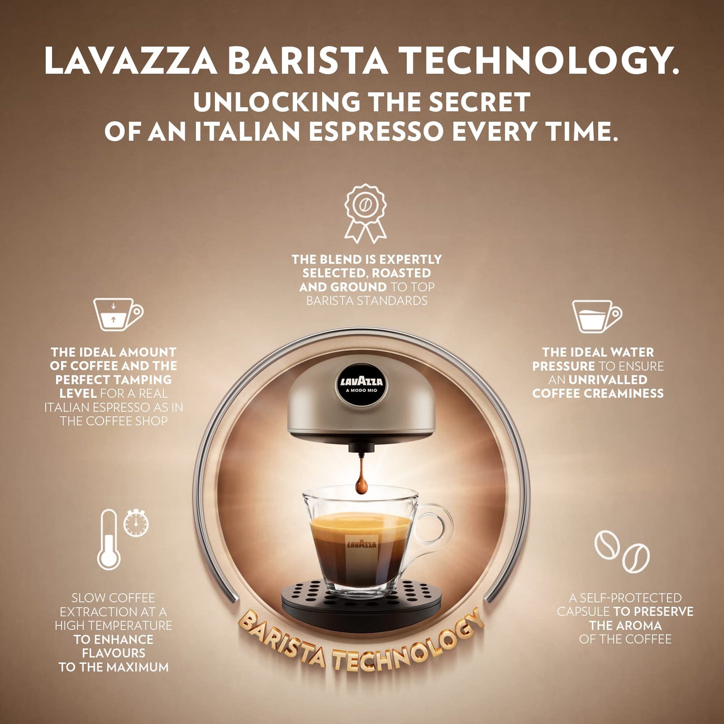 Lavazza, A Modo Mio Jolie EVO, Coffee Capsule Machine, Made from 36% Recycled Plastic, Compatible with A Modo Mio Pods, with Removable Cup Rest,