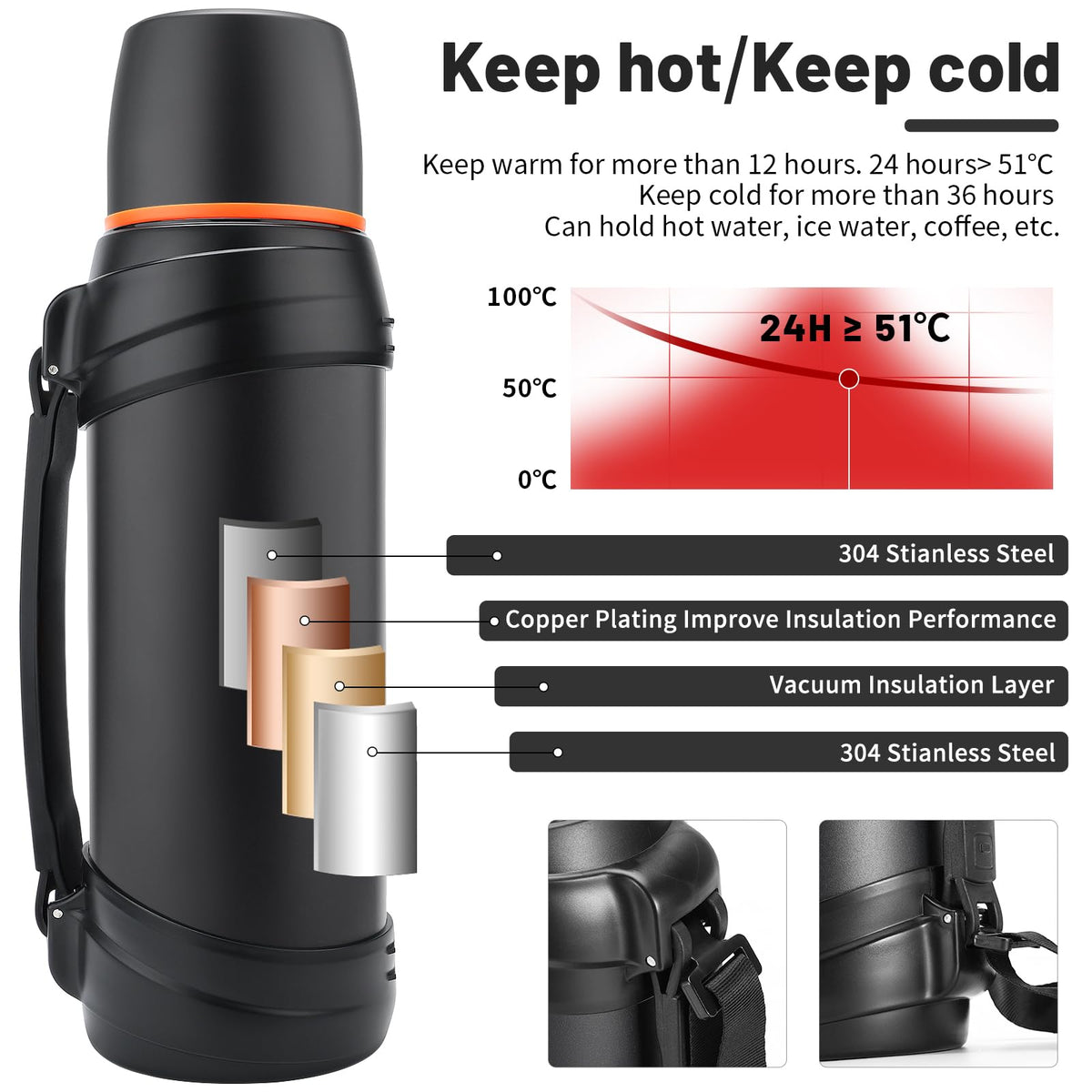 Olerd Large Flask - 2.5l Stainless Steel Insulated Bottle for Travel with BPA Free Cup - Oversized Vacuum Bottle