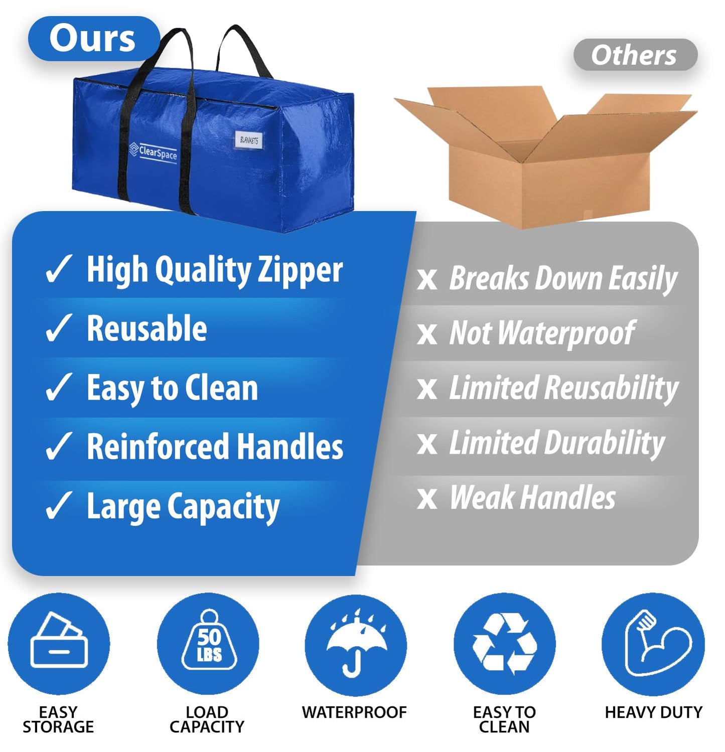ClearSpace Heavy Duty Moving Boxes or Storage Bags  Storage Bins with Lids, Large Moving Bags with Backpack Straps & Handles  Moving Supplies for
