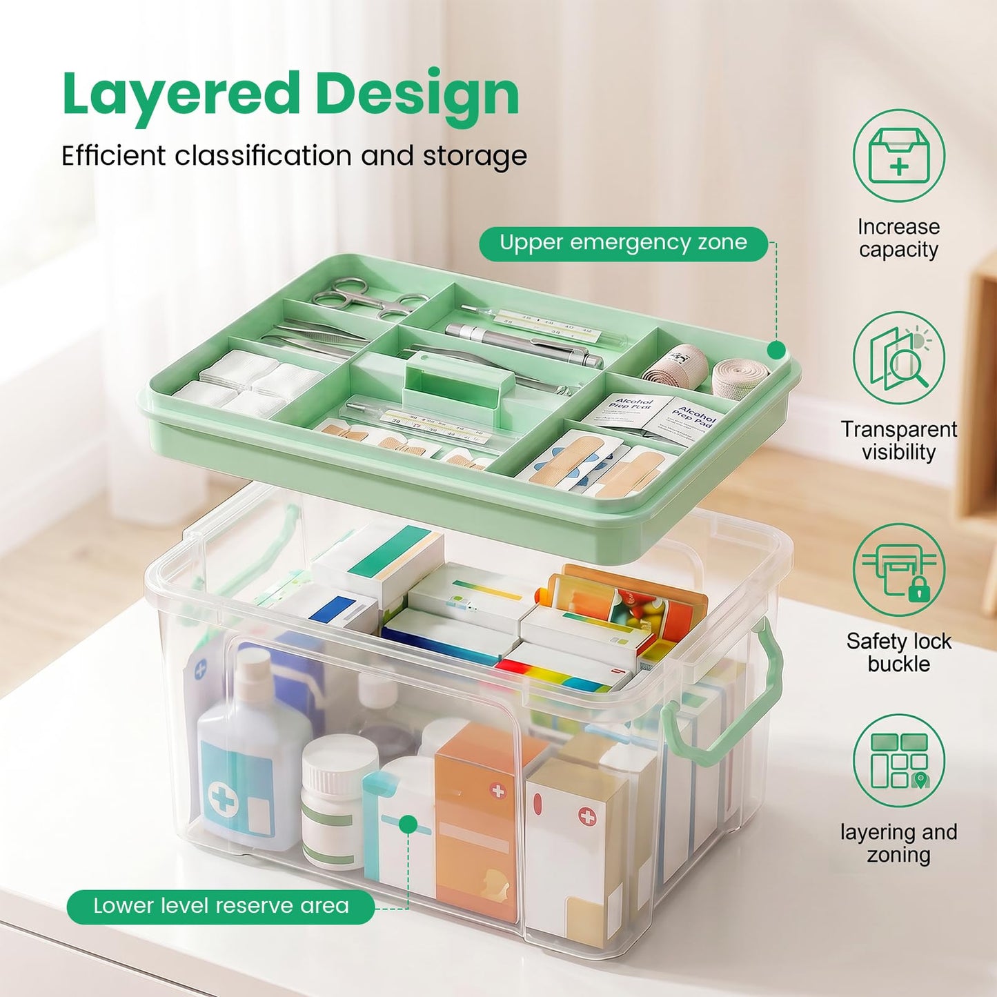 Nymblis Large Medicine Storage Box, 2-Layers Medication Box with Lid, Green