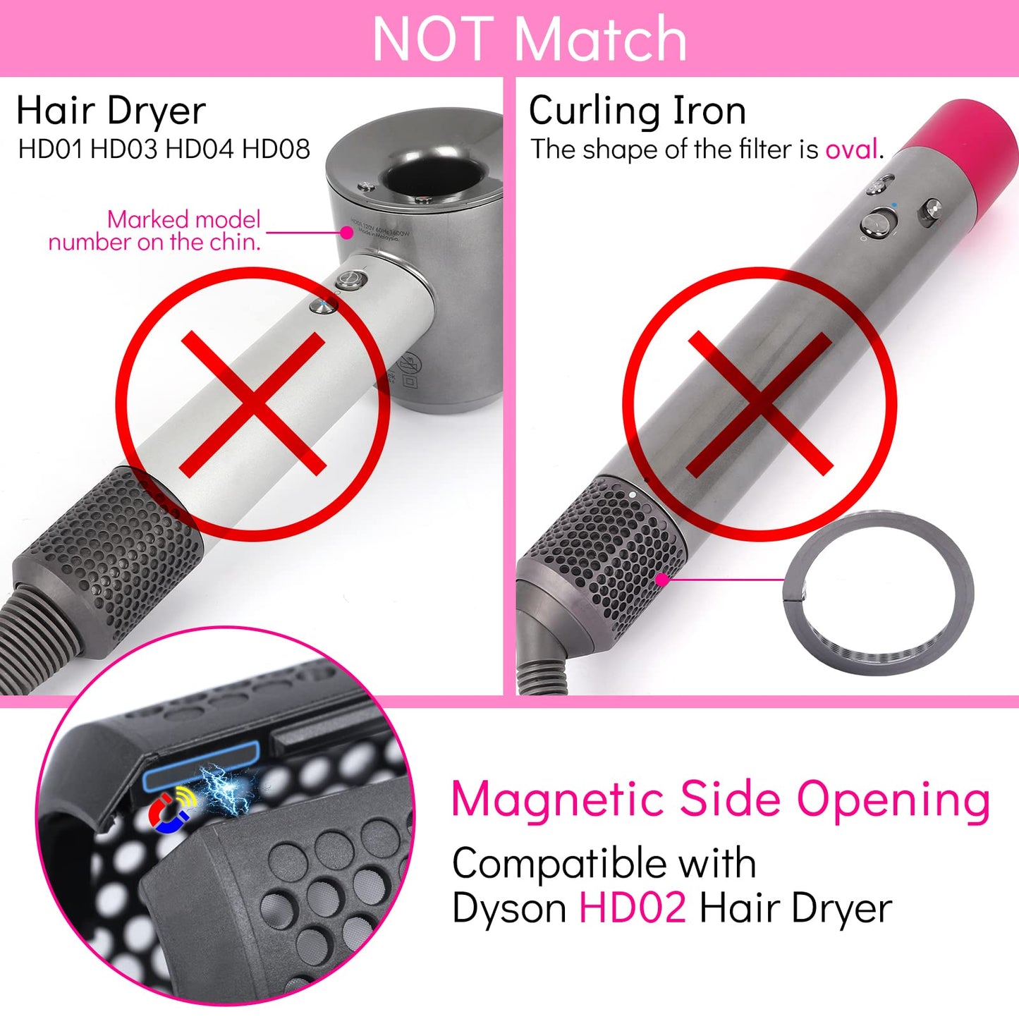 Magnetic Hair Dryer Filter Cover Compatible with Dyson Supersonic HD02 Models, Hair Dryer Outer Strainer Magnetic Filter Cage Accessories