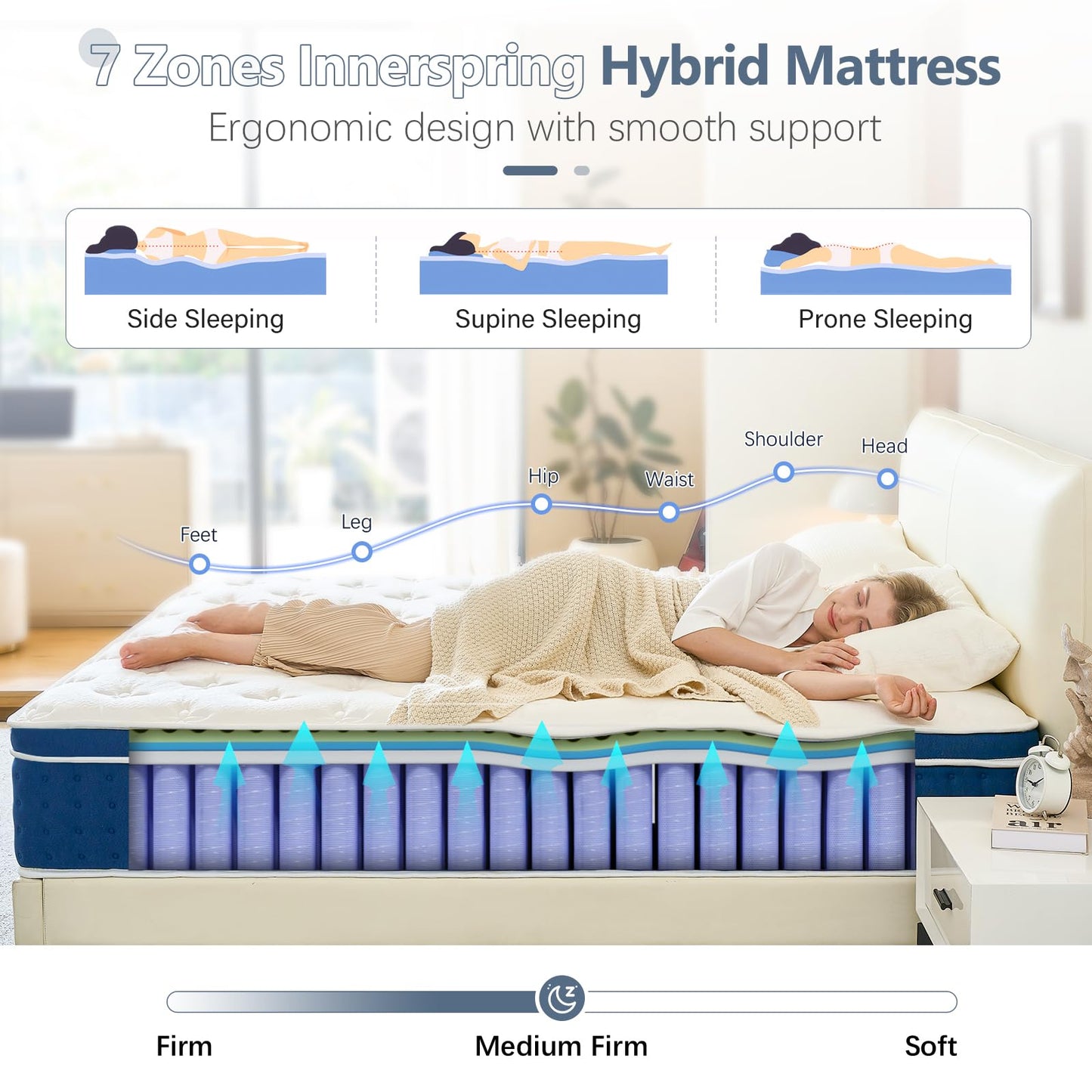 Bednew Double Mattresses 30.5cm, 12 Inch Innerspring Hybrid Mattress Double 4FT6 with Breathable Foam and Pocket Spring For Cool Comfort Sleep